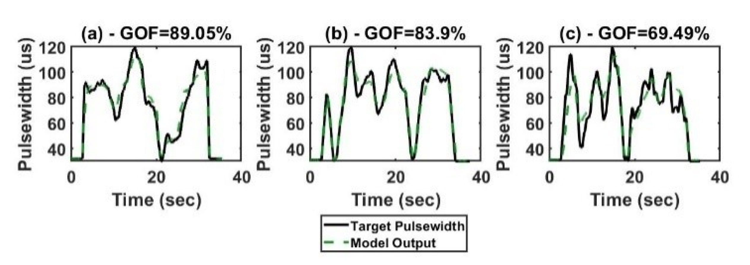 Machines 09 00253 g008