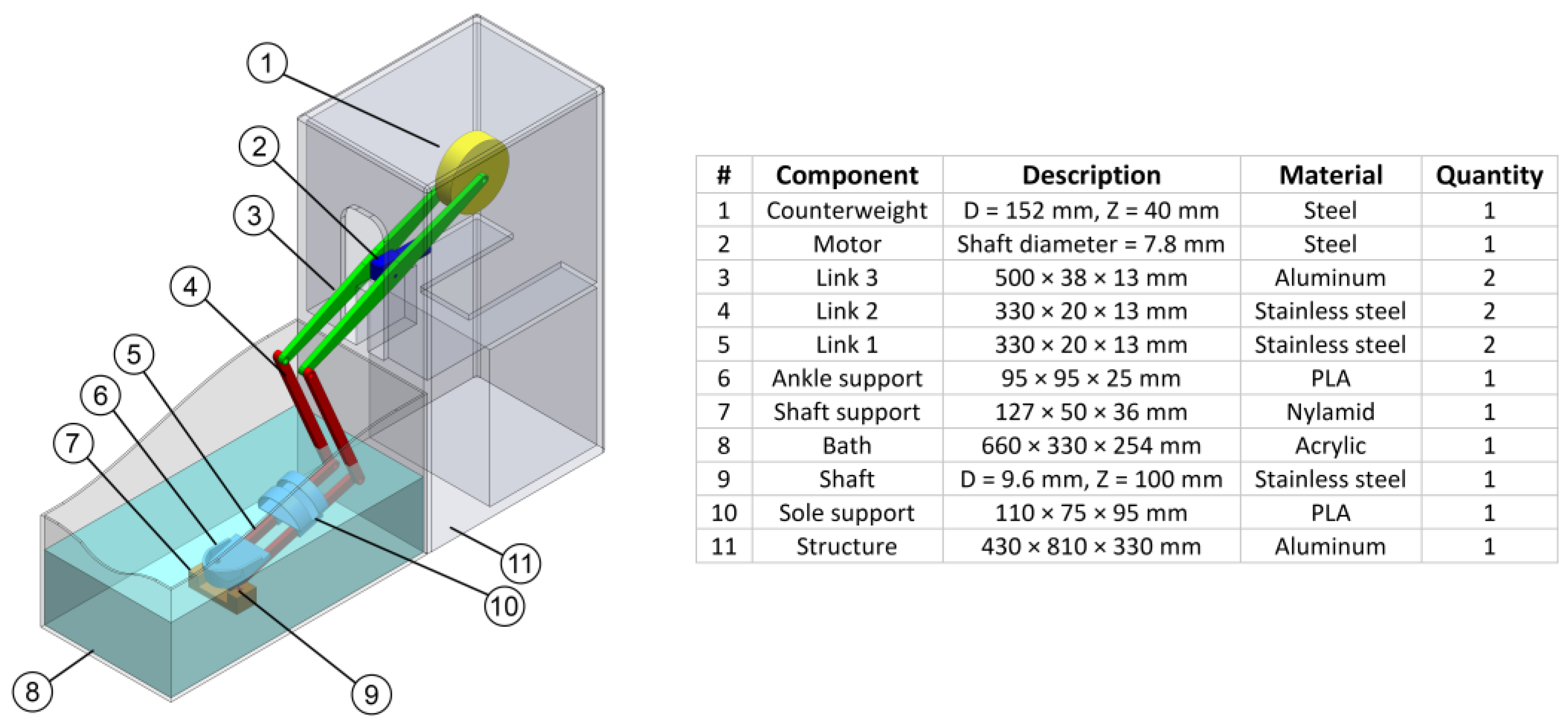 Machines 09 00254 g002 550