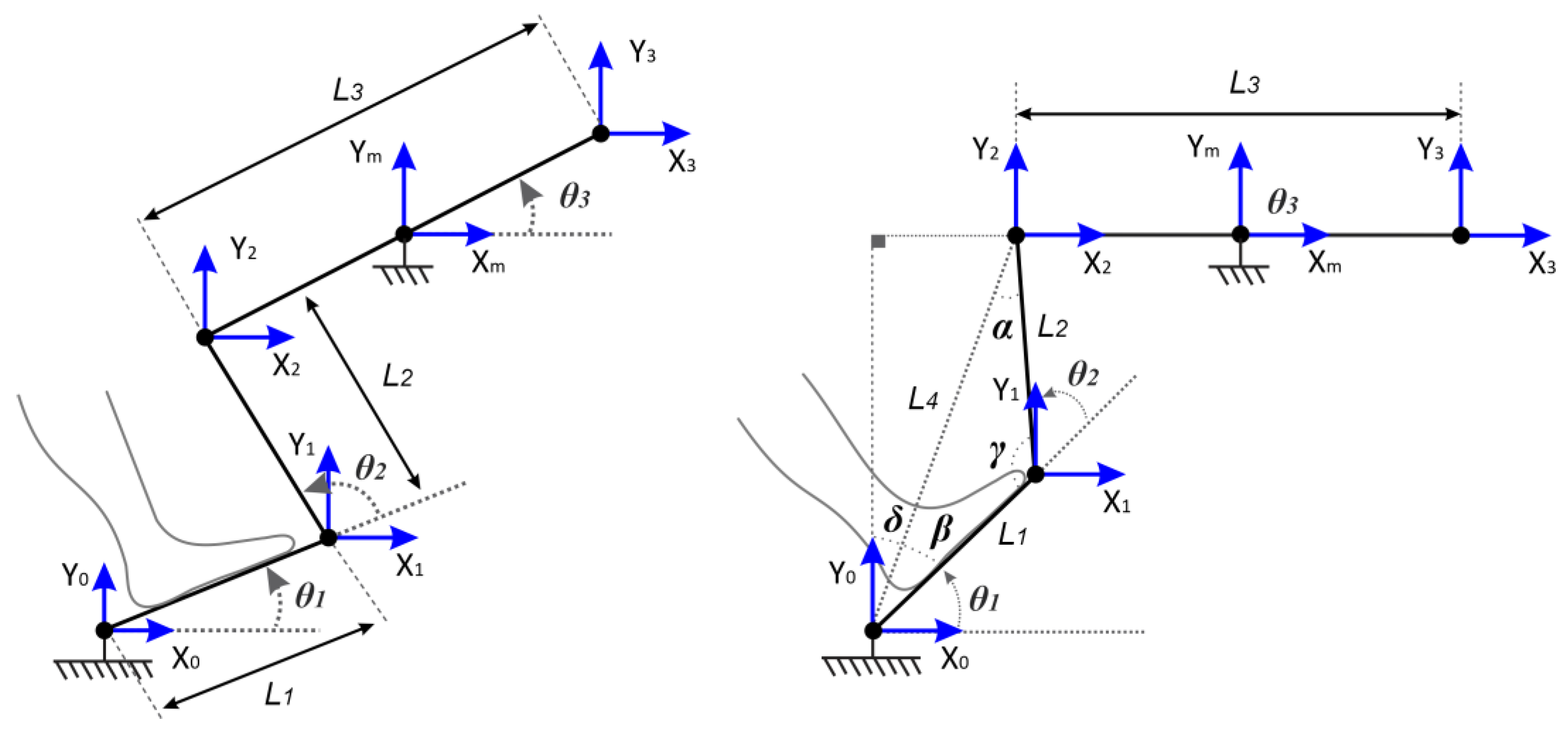 Machines 09 00254 g004 550