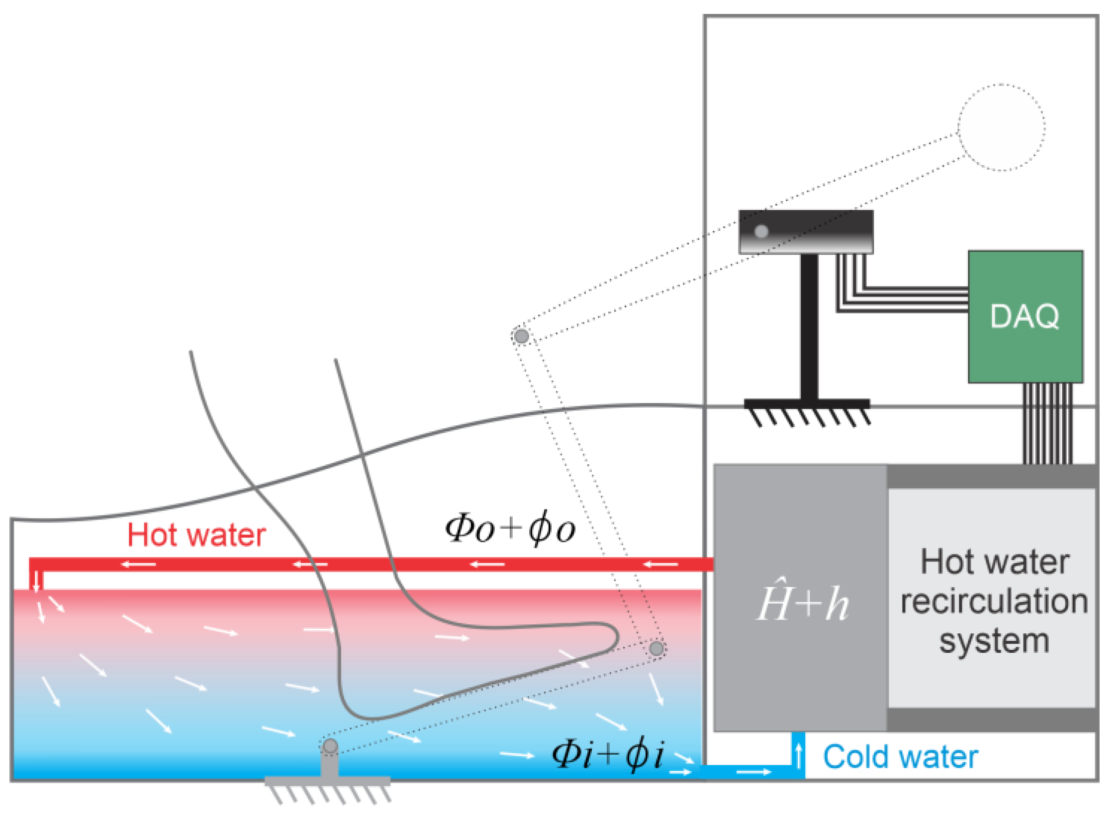 Machines 09 00254 g006 550