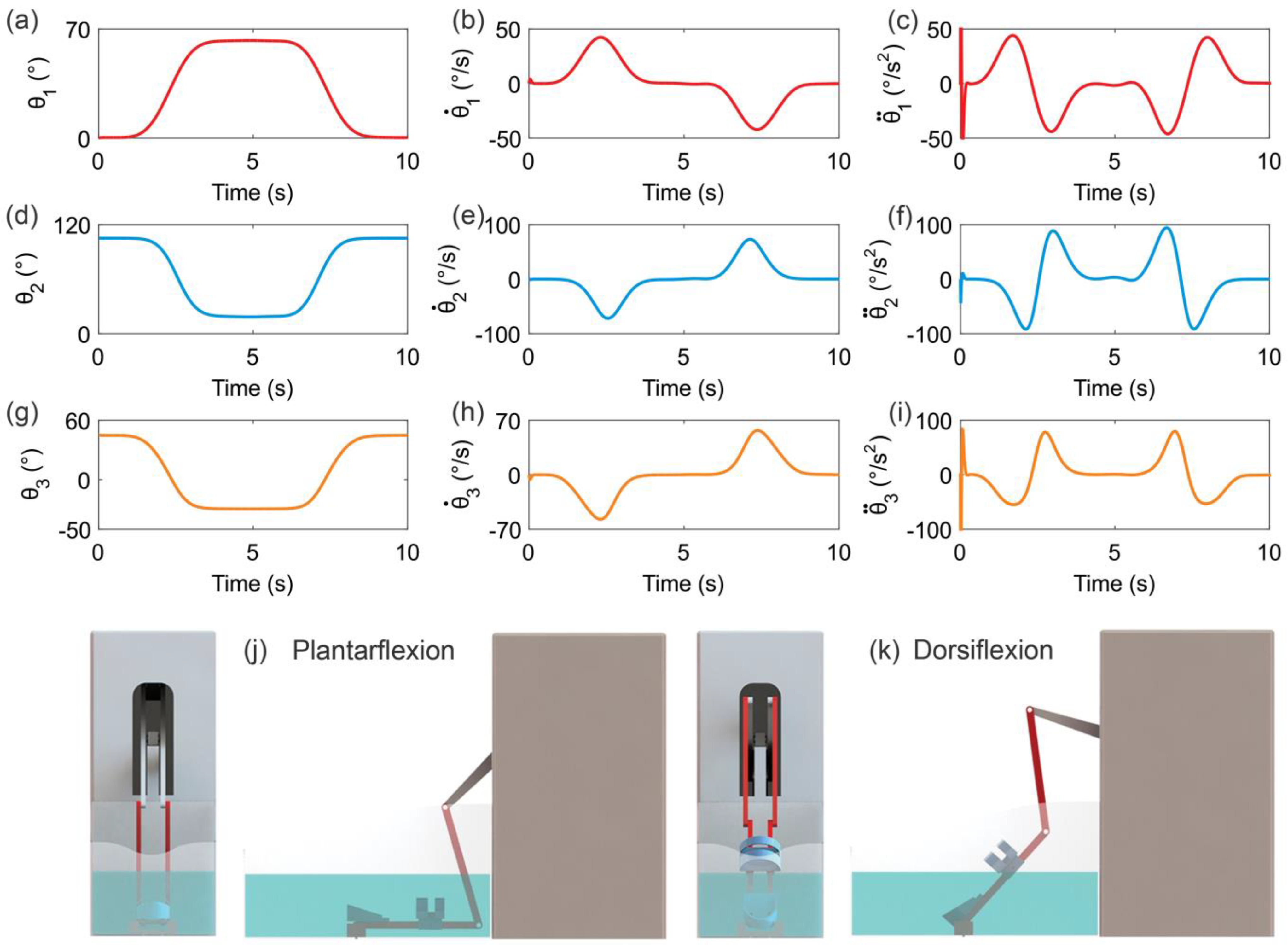Machines 09 00254 g010 550