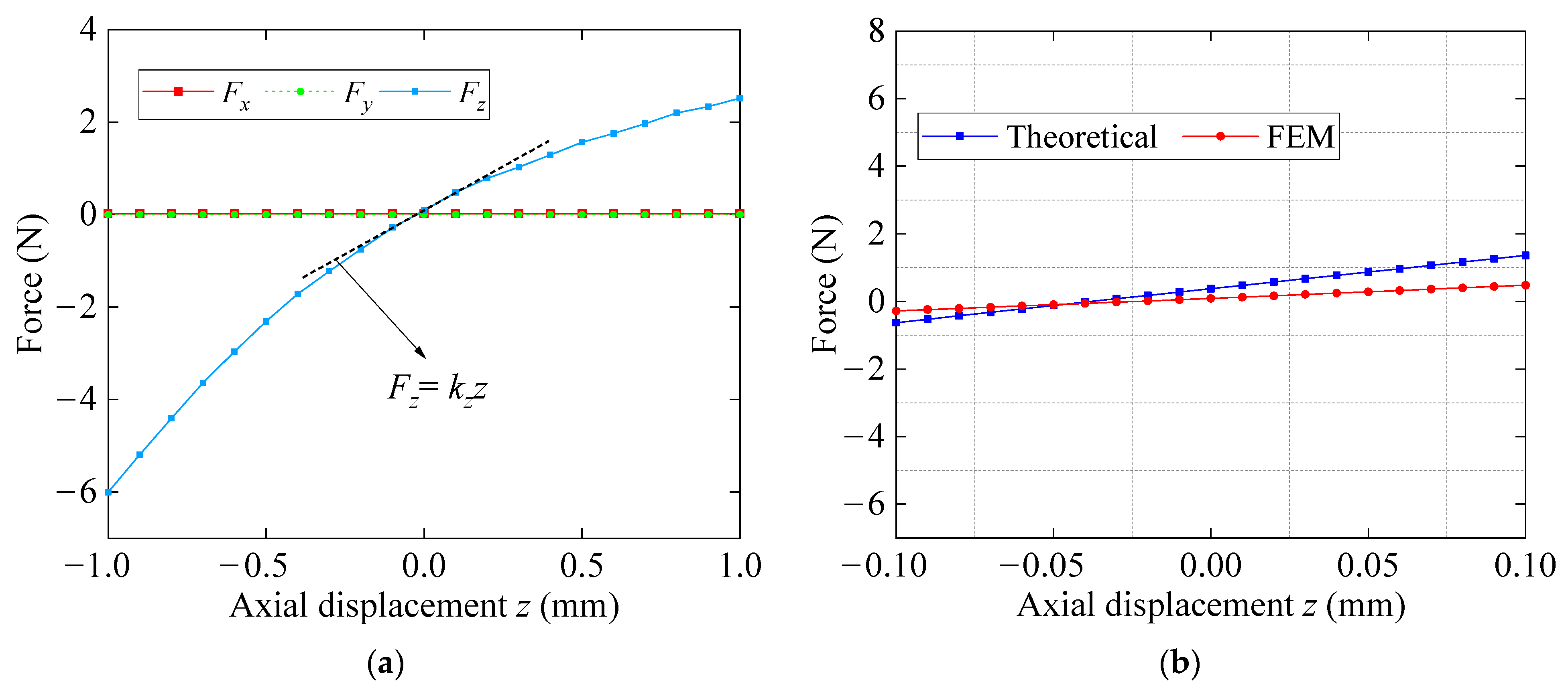 Machines 09 00255 g009 550