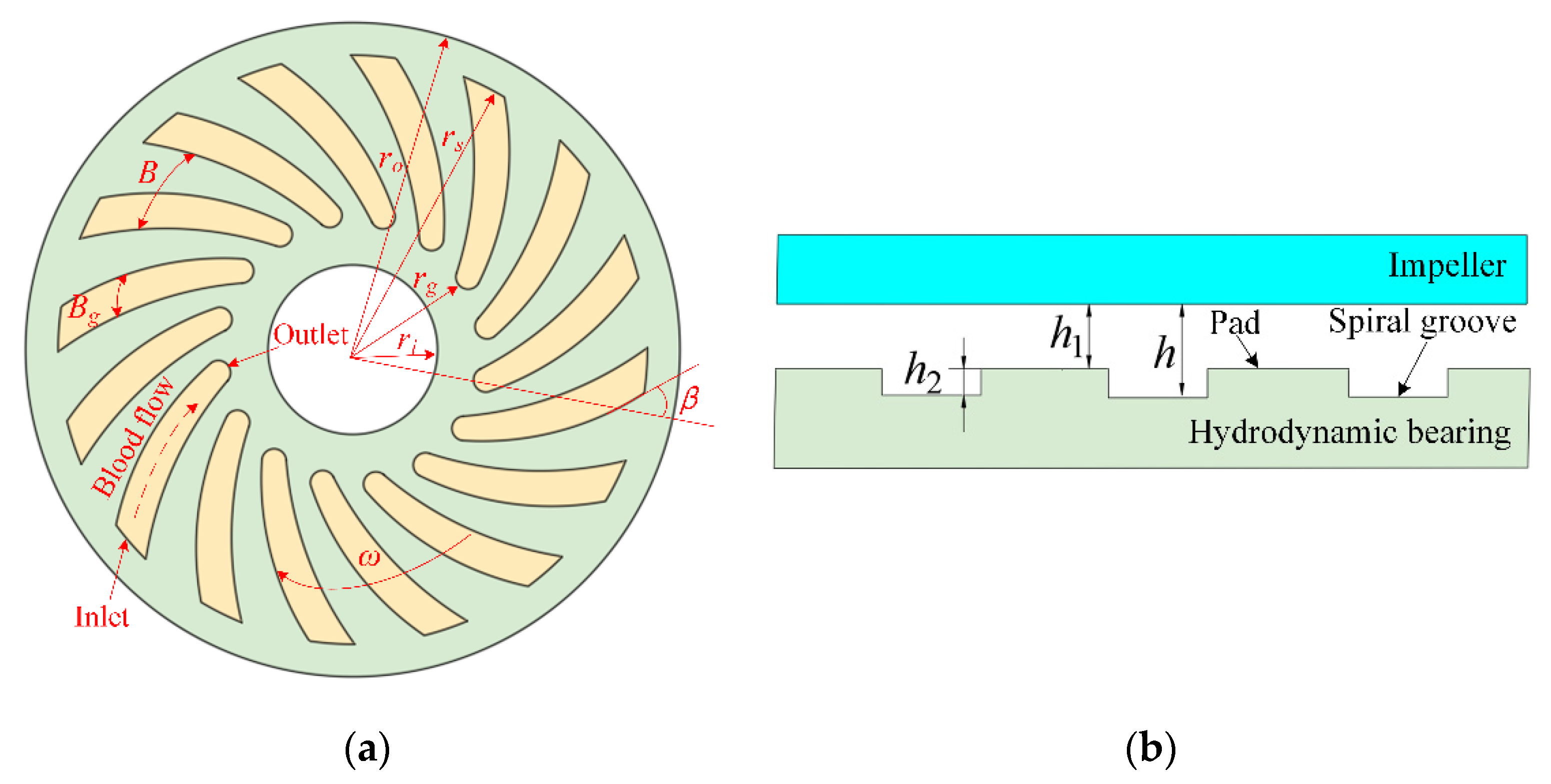 Machines 09 00255 g010 550