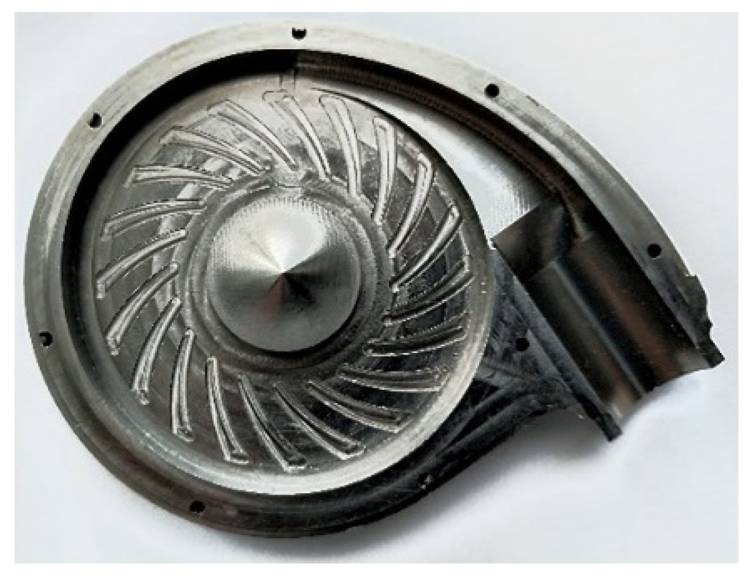 Machines 09 00255 g015 550