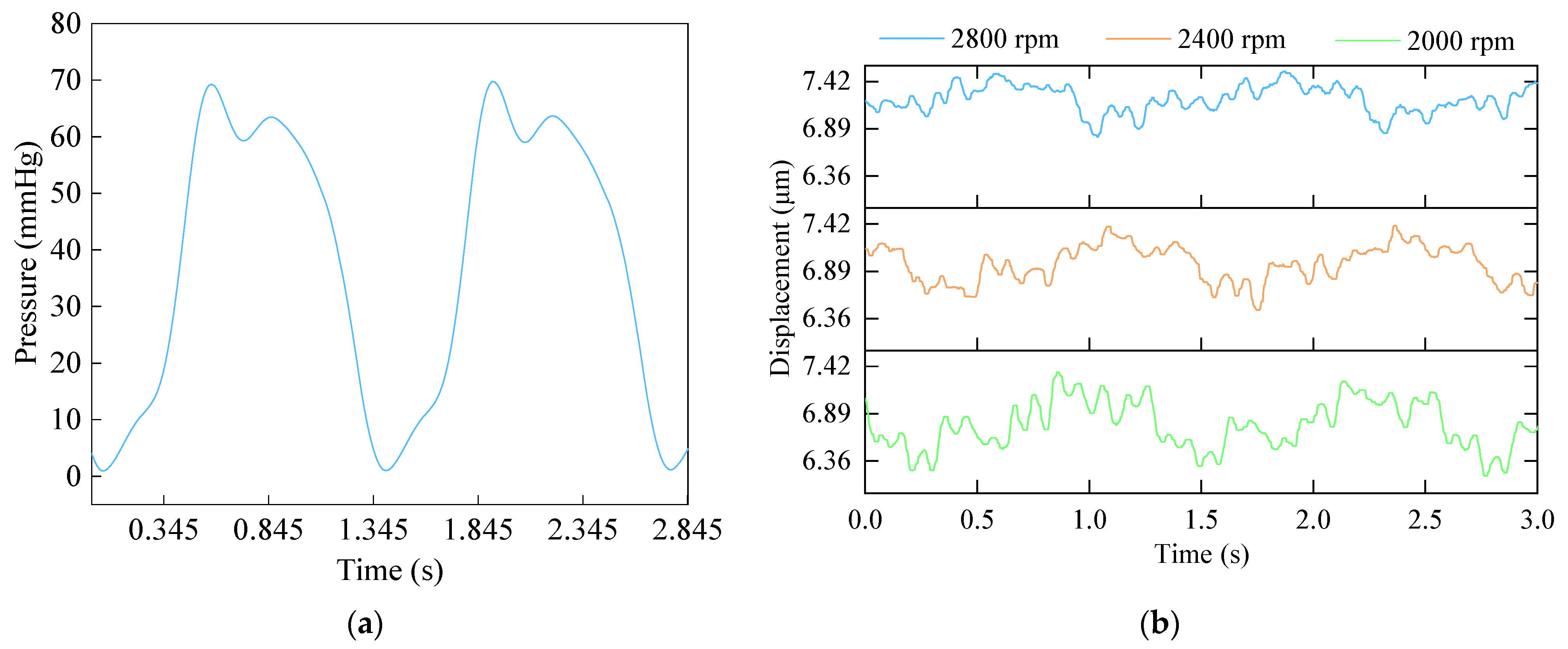 Machines 09 00255 g019 550