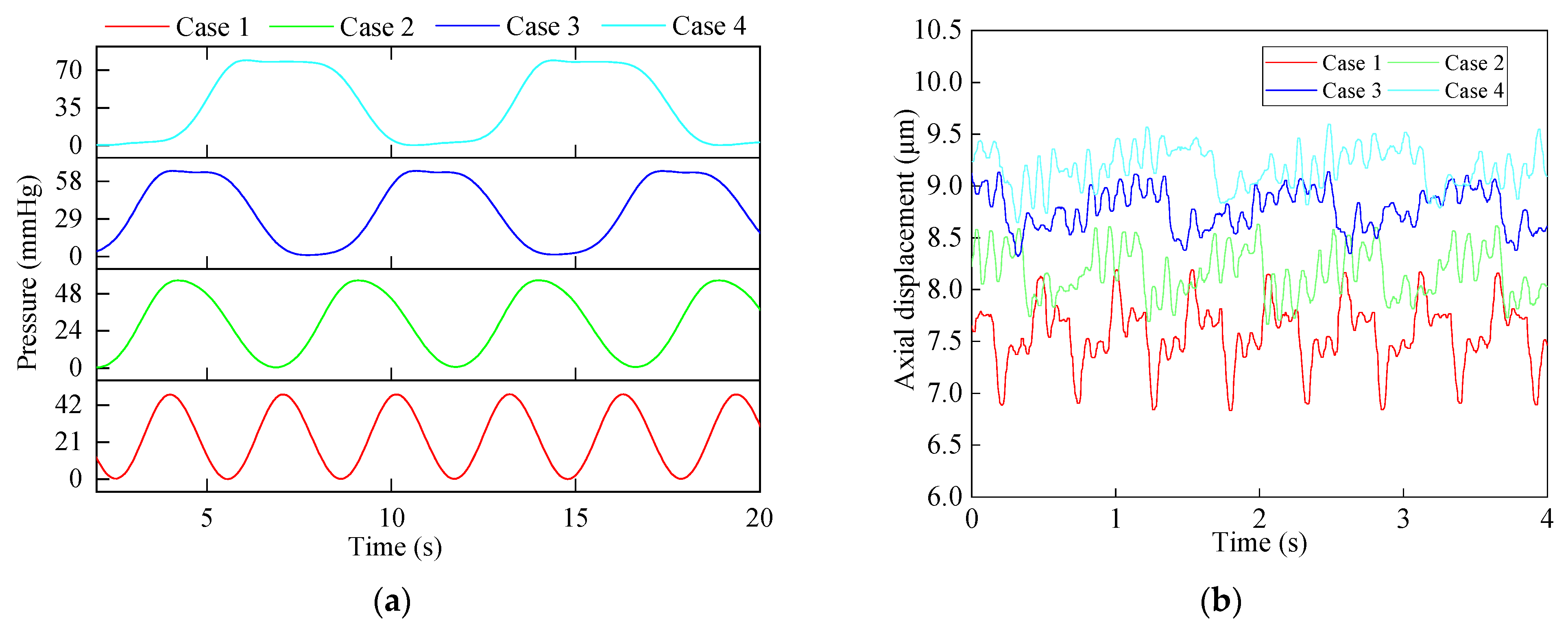 Machines 09 00255 g020 550