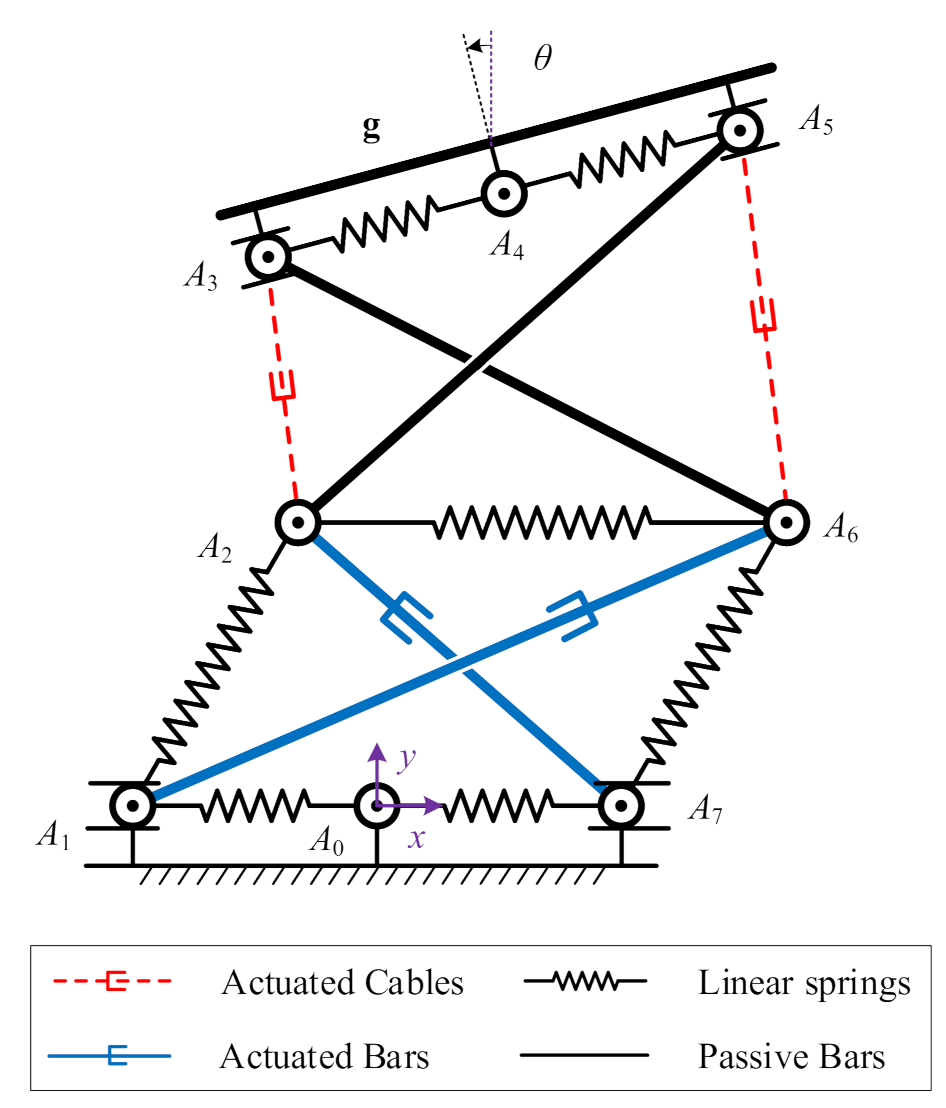 Machines 09 00256 g001