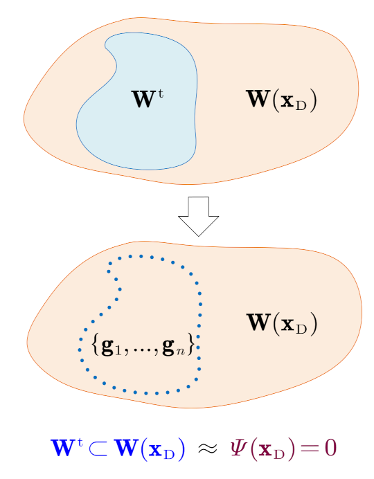 Machines 09 00256 g005