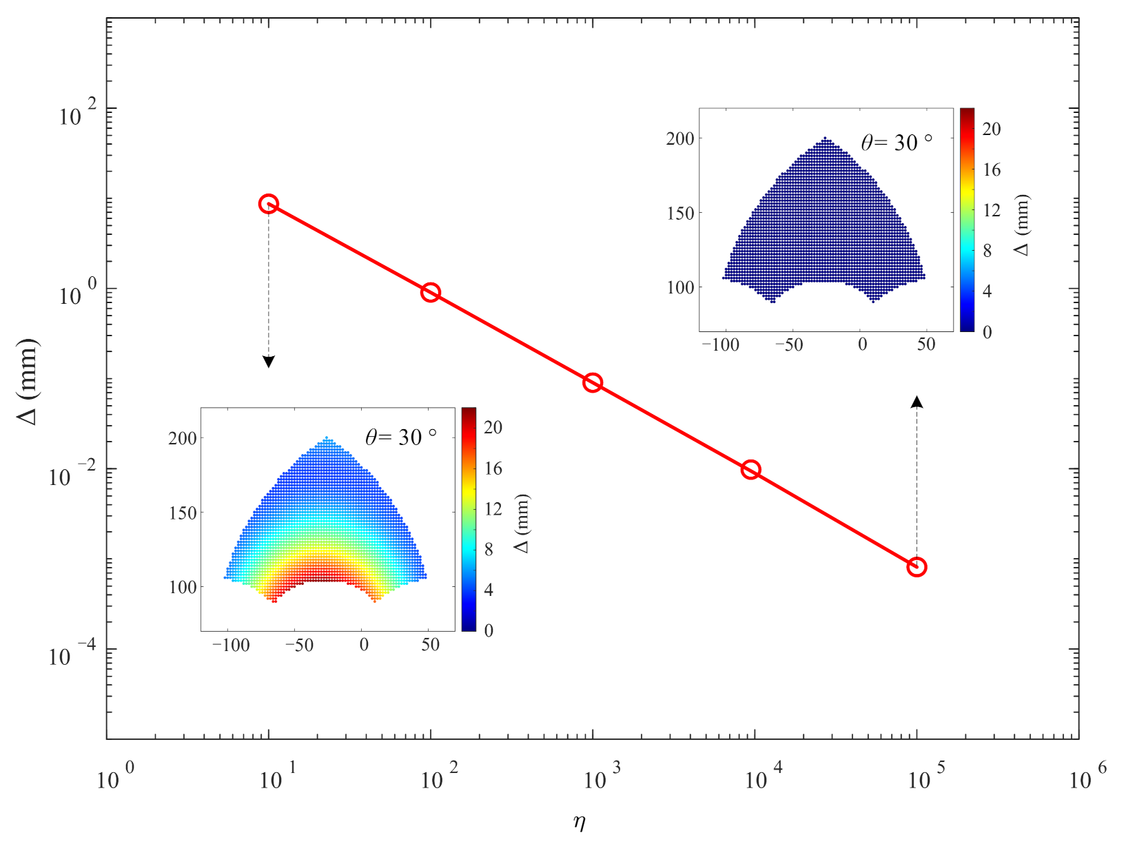 Machines 09 00256 g009