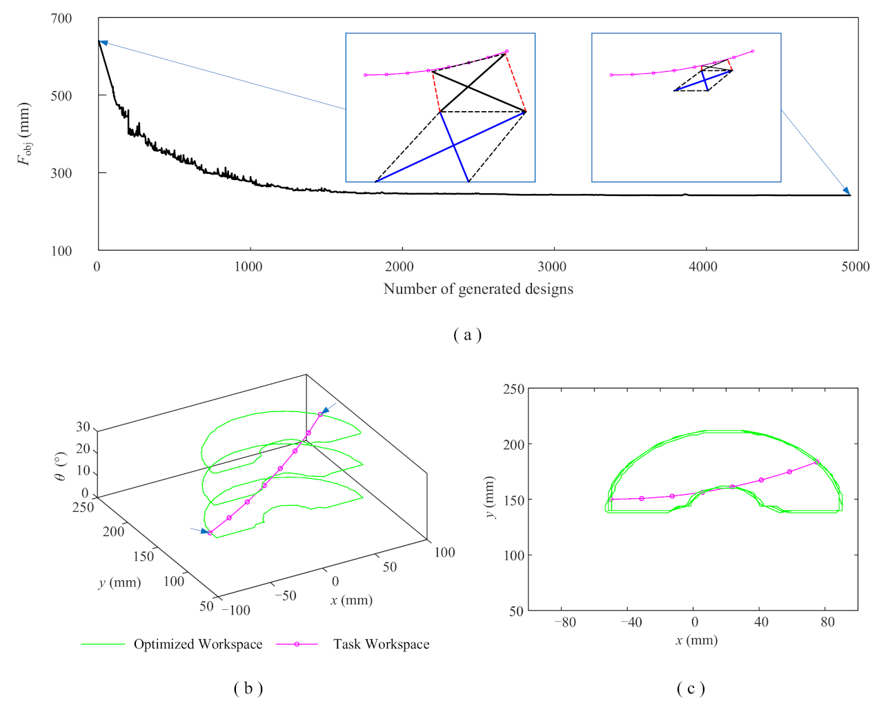 Machines 09 00256 g010