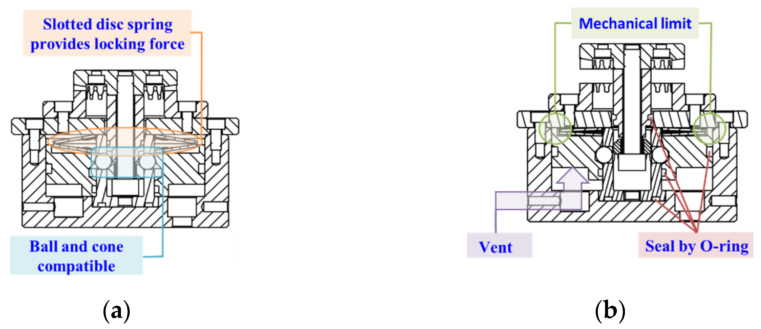 Machines 09 00257 g002
