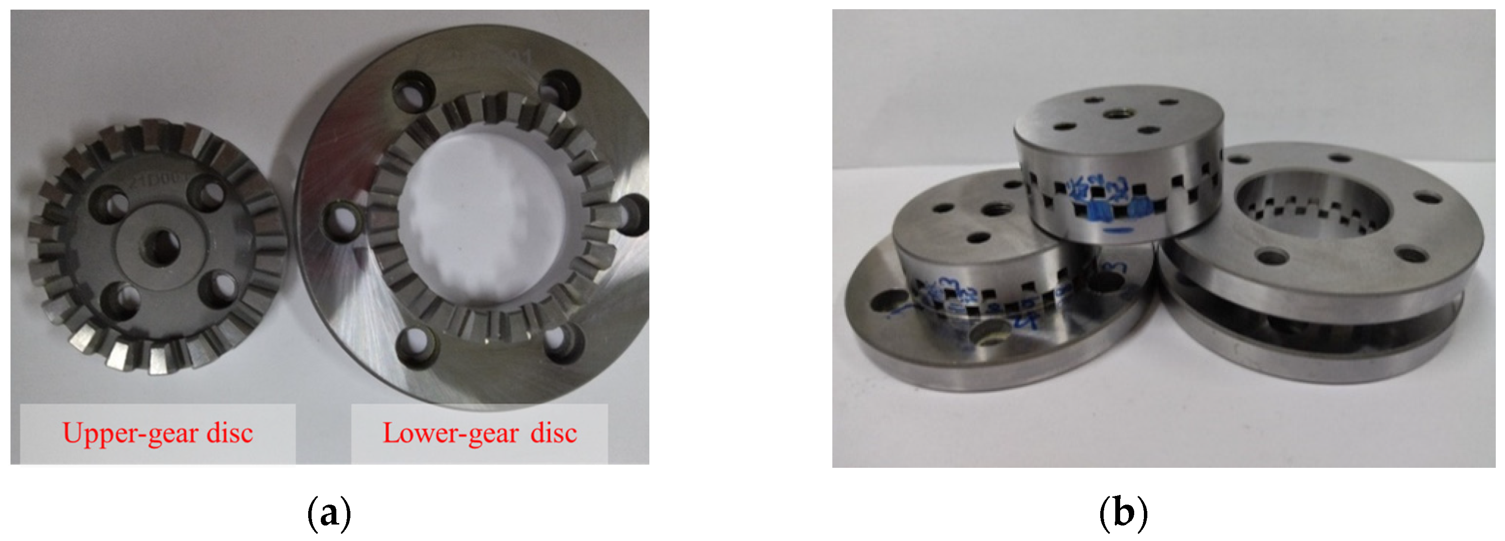 Machines 09 00257 g003