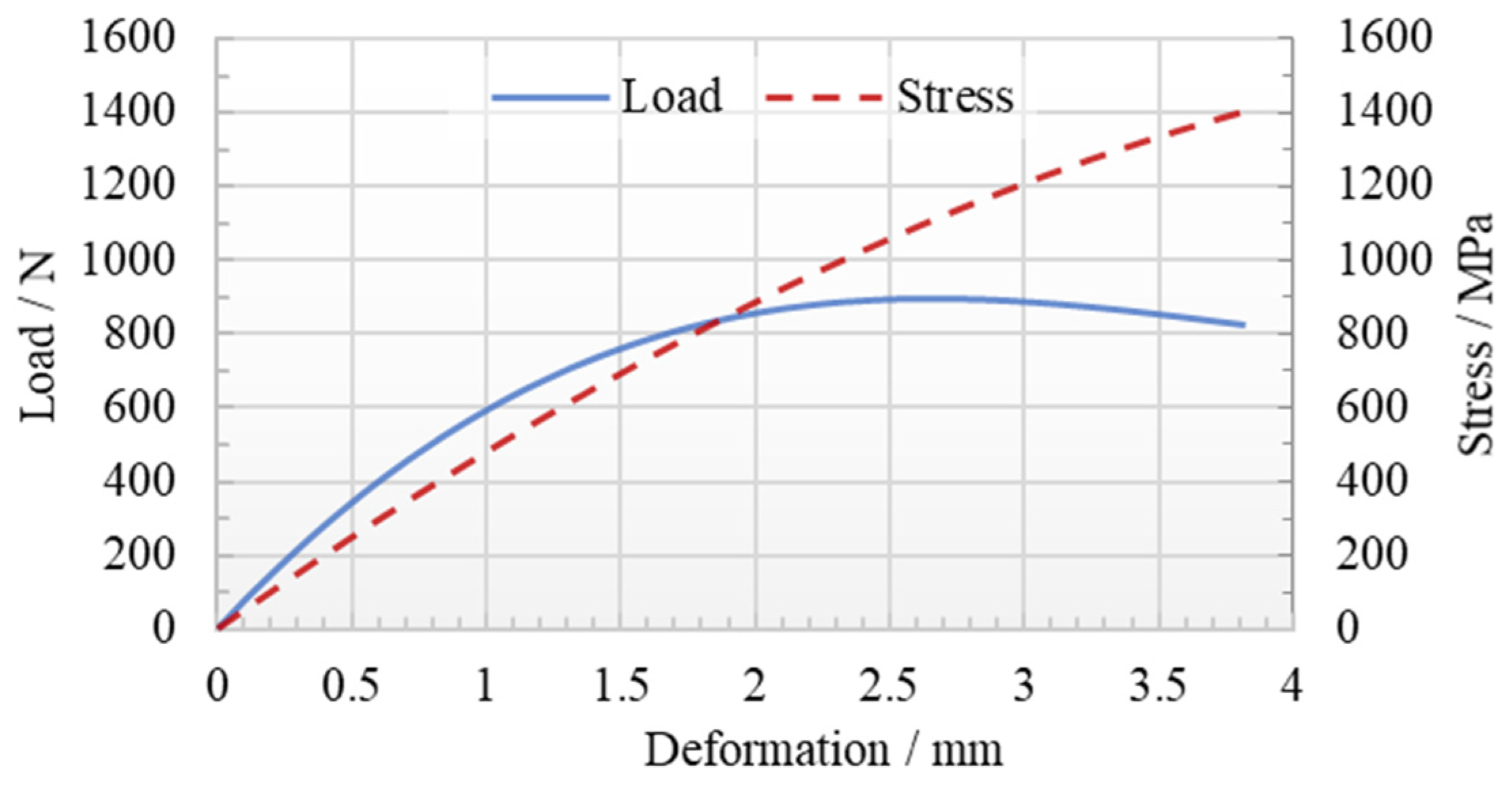 Machines 09 00257 g004
