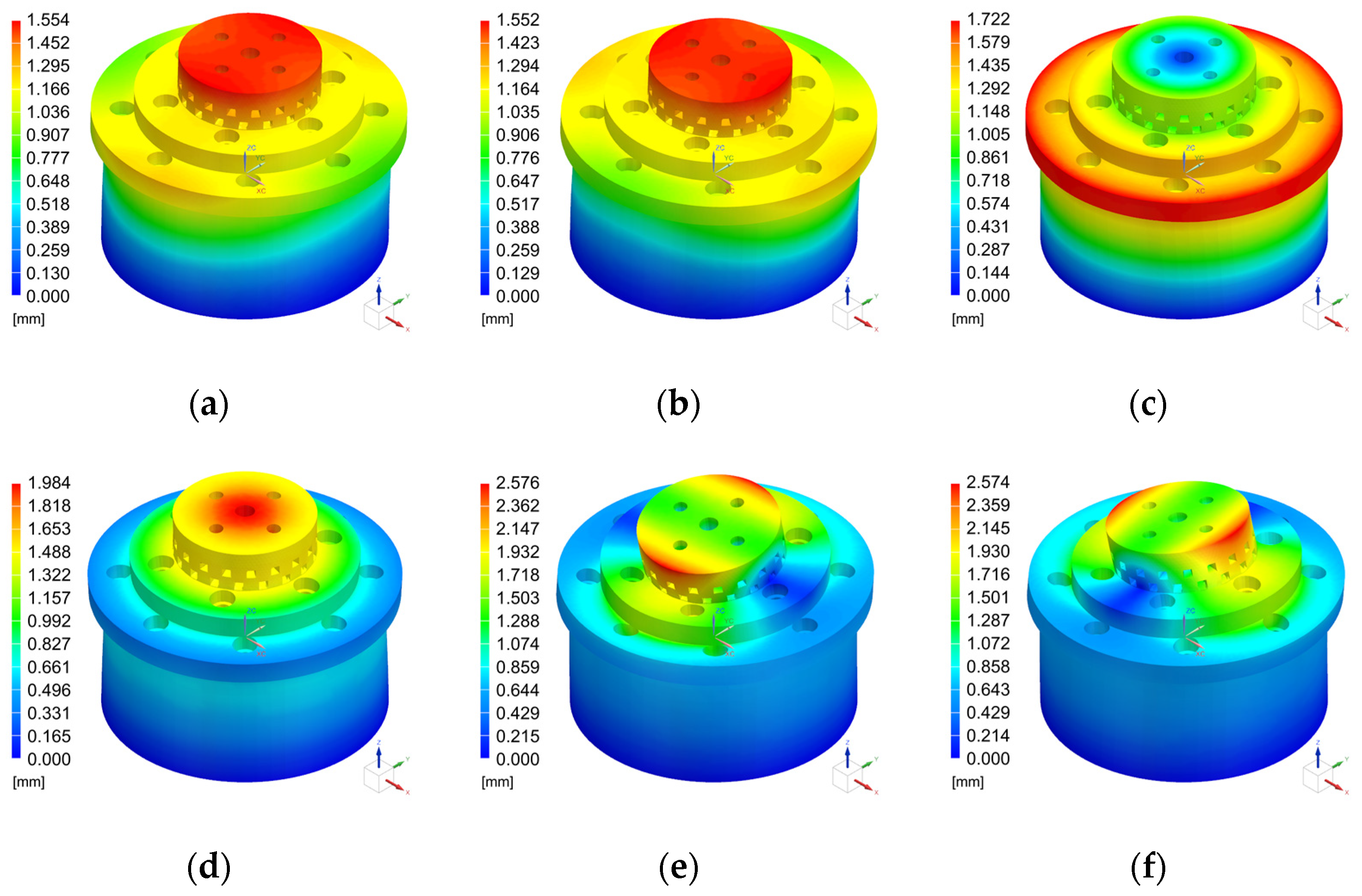 Machines 09 00257 g008