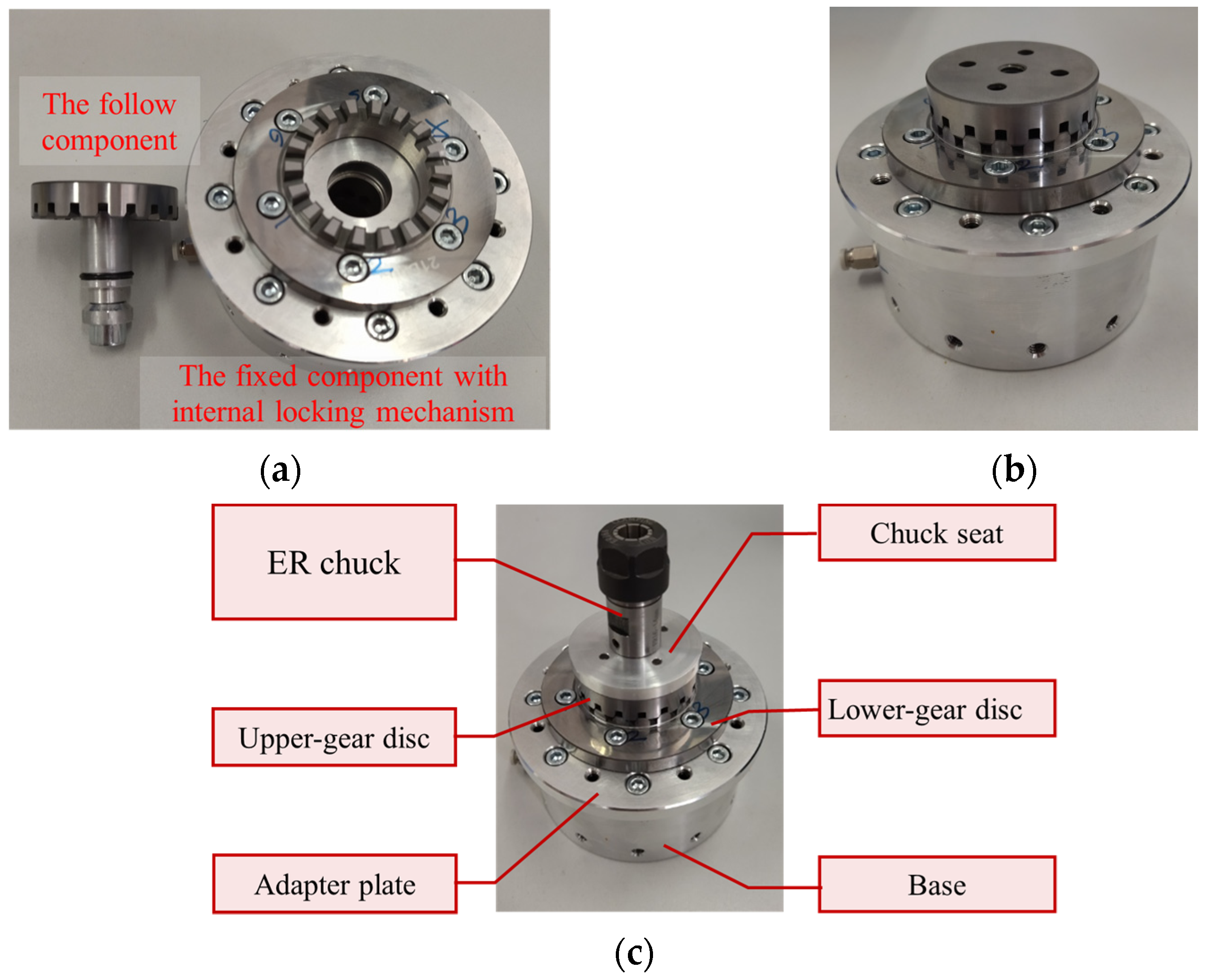 Machines 09 00257 g009