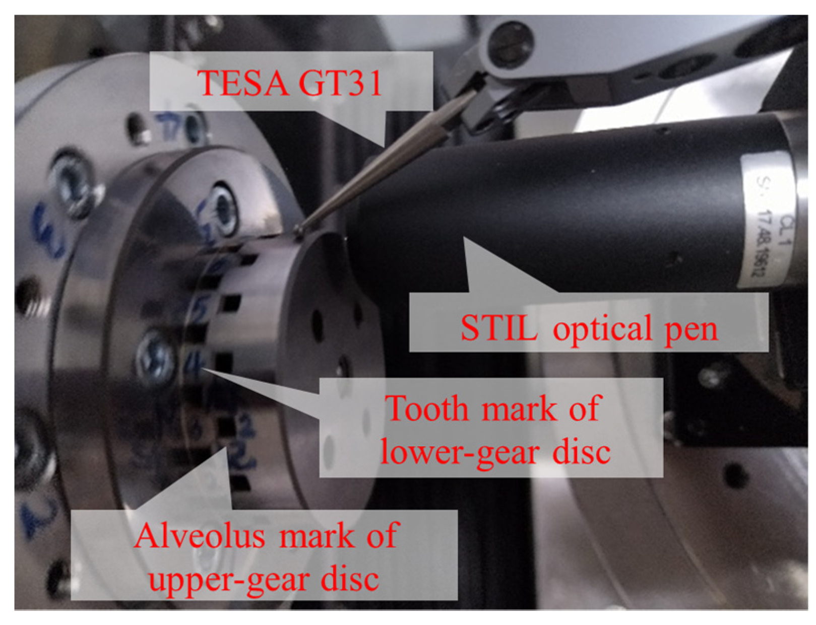 Machines 09 00257 g011
