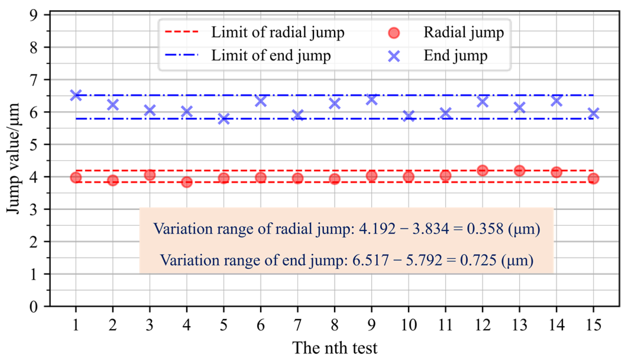 Machines 09 00257 g012