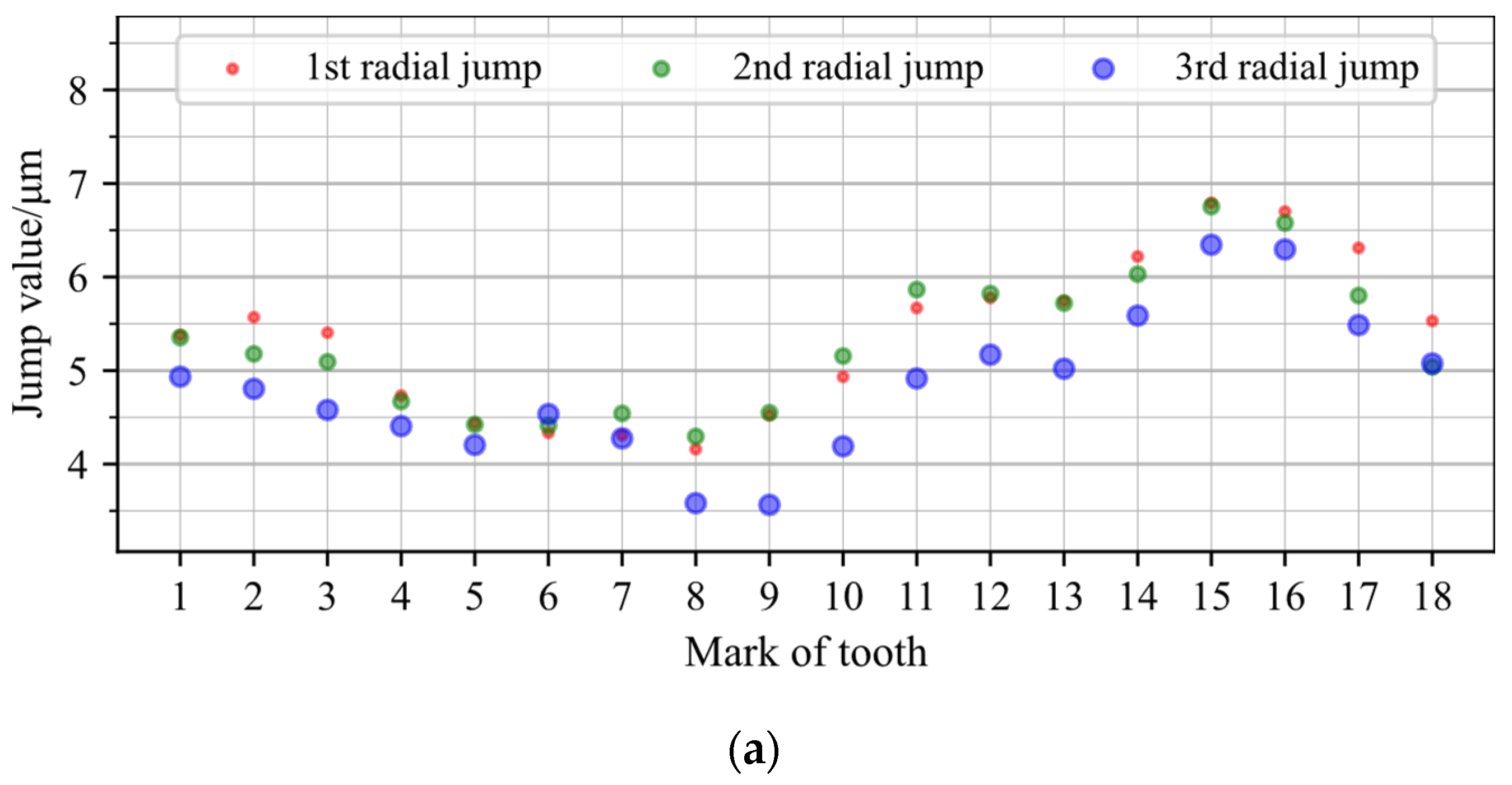 Machines 09 00257 g016a
