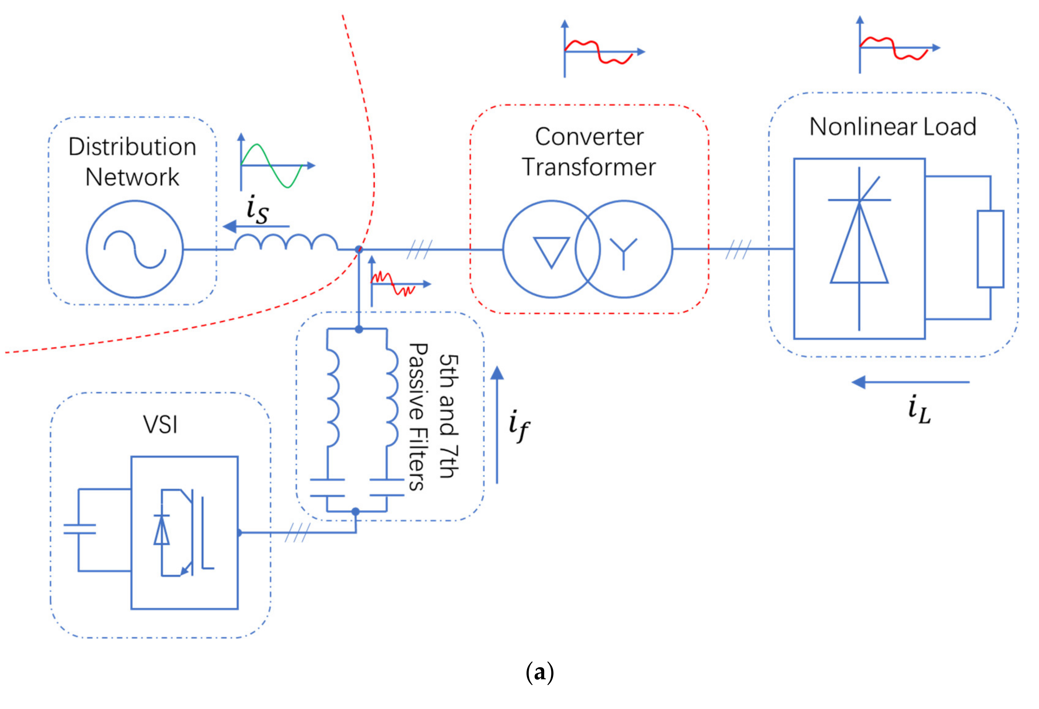 Machines 09 00258 g001a 550