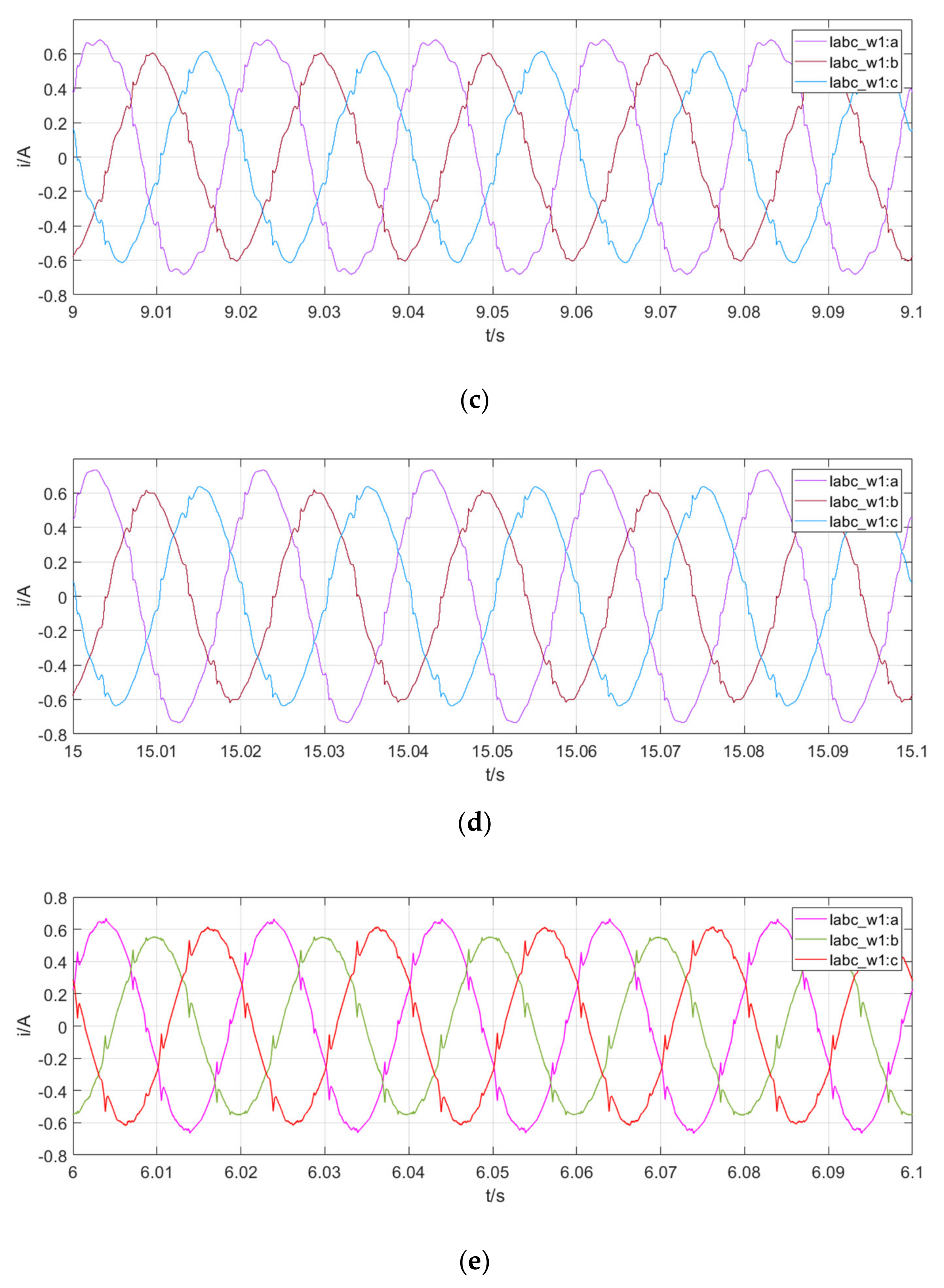 Machines 09 00258 g012b 550