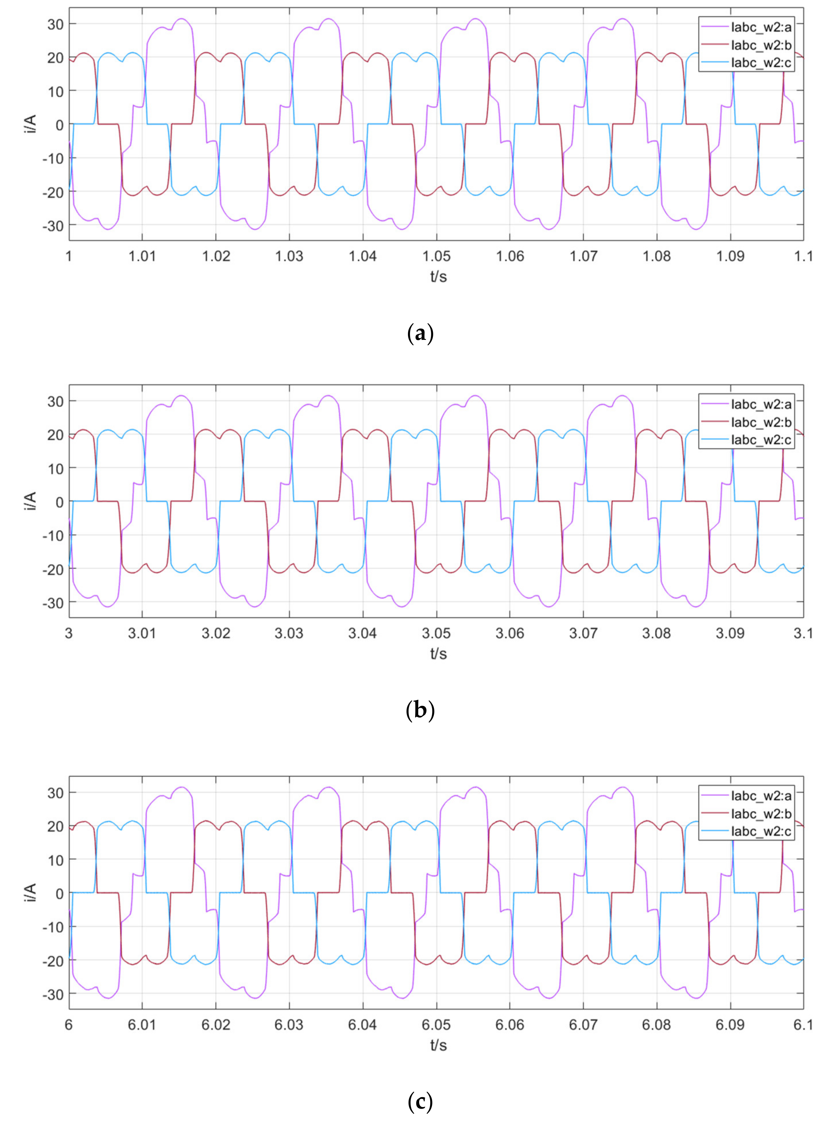 Machines 09 00258 g014 550