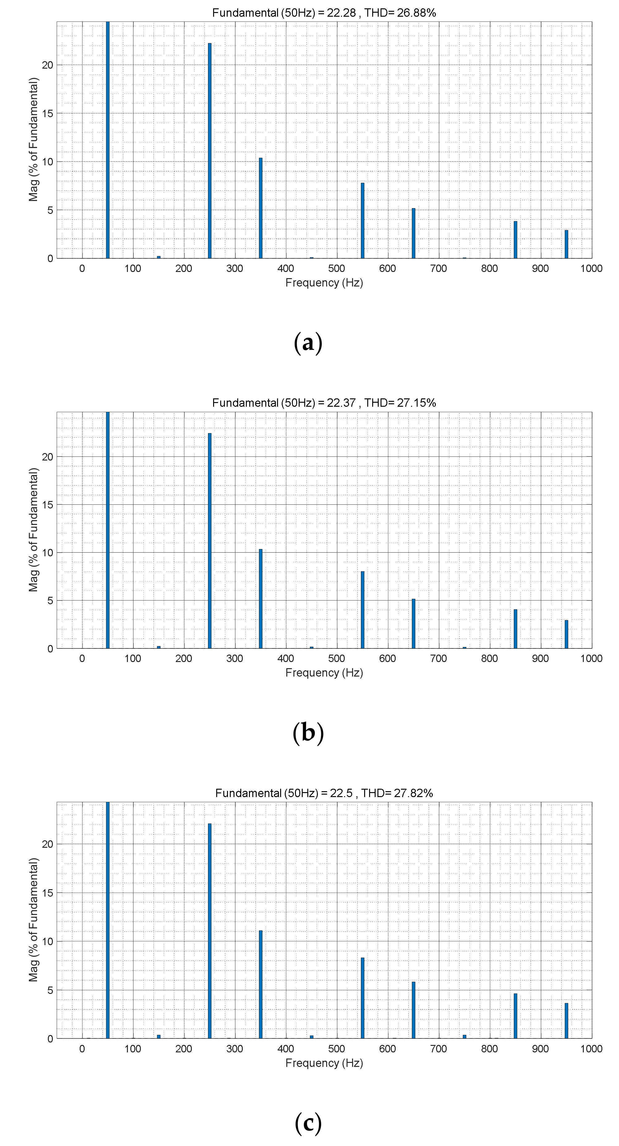 Machines 09 00258 g015 550