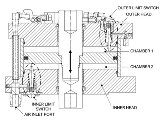Machines 09 00261 g004