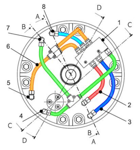 Machines 09 00261 g006