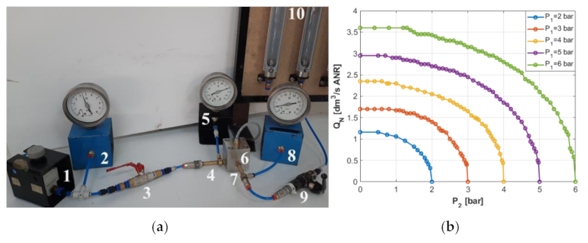Machines 09 00261 g011