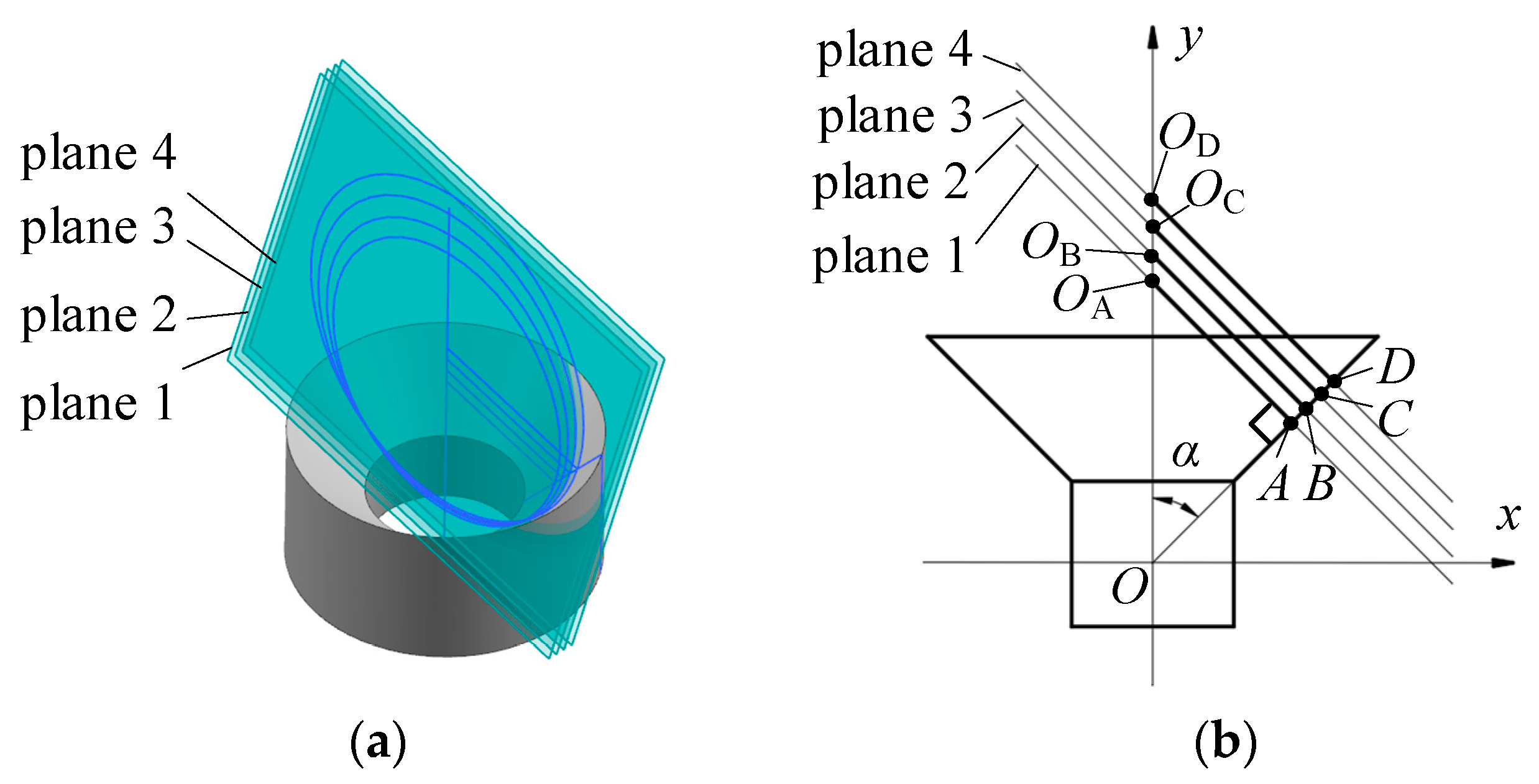 Machines 09 00262 g006