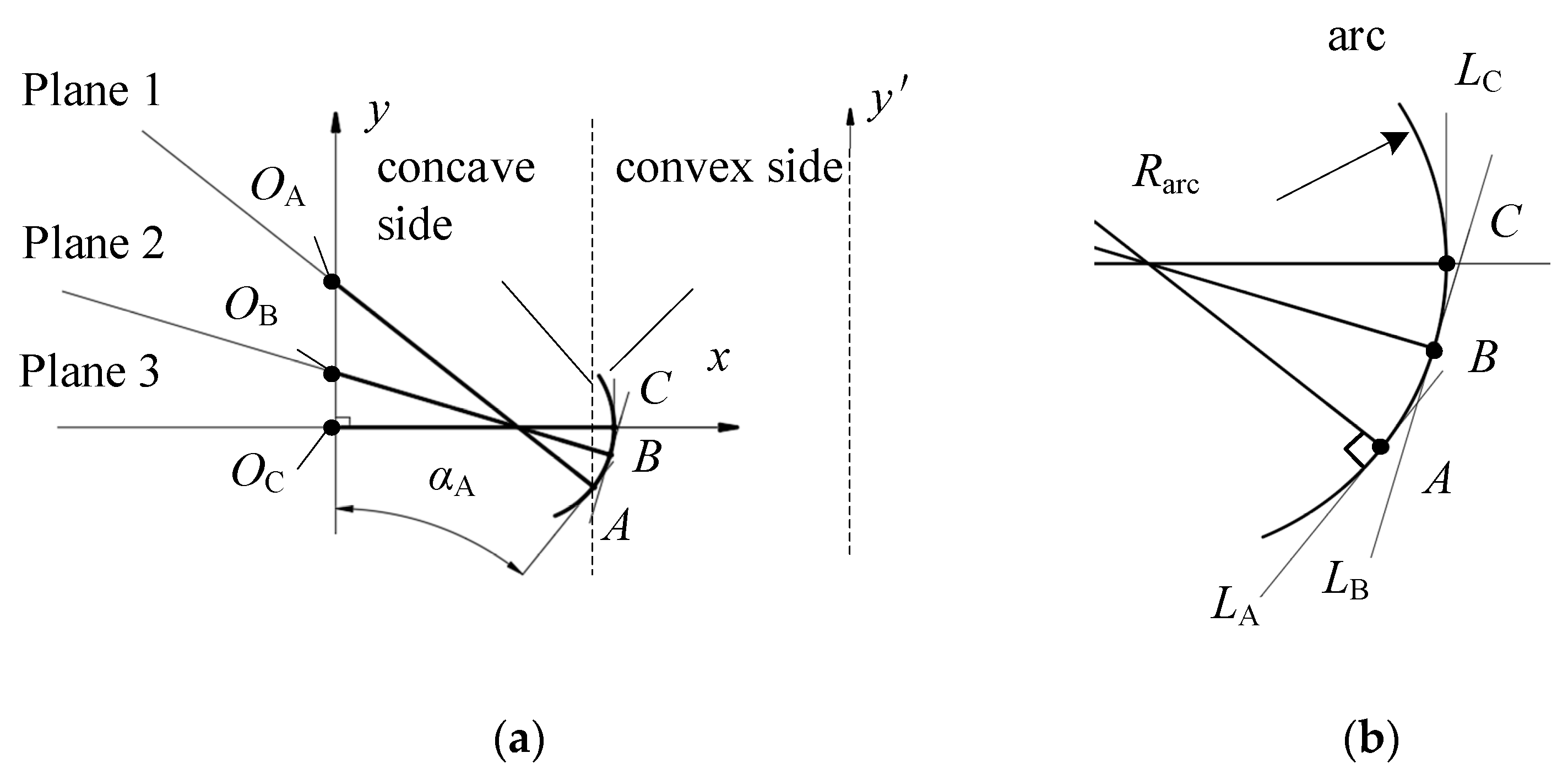 Machines 09 00262 g007