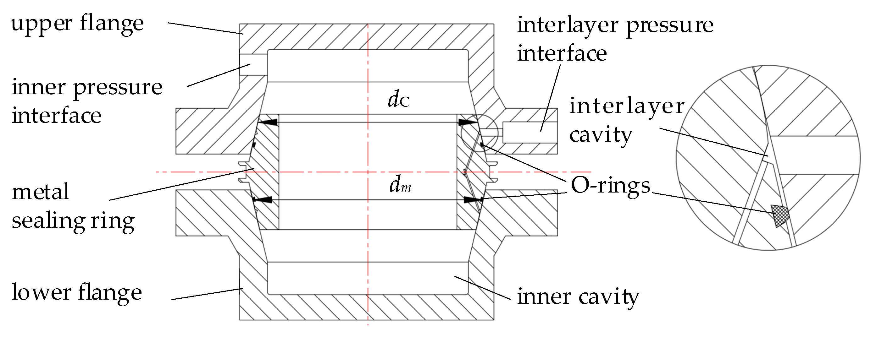 Machines 09 00262 g010