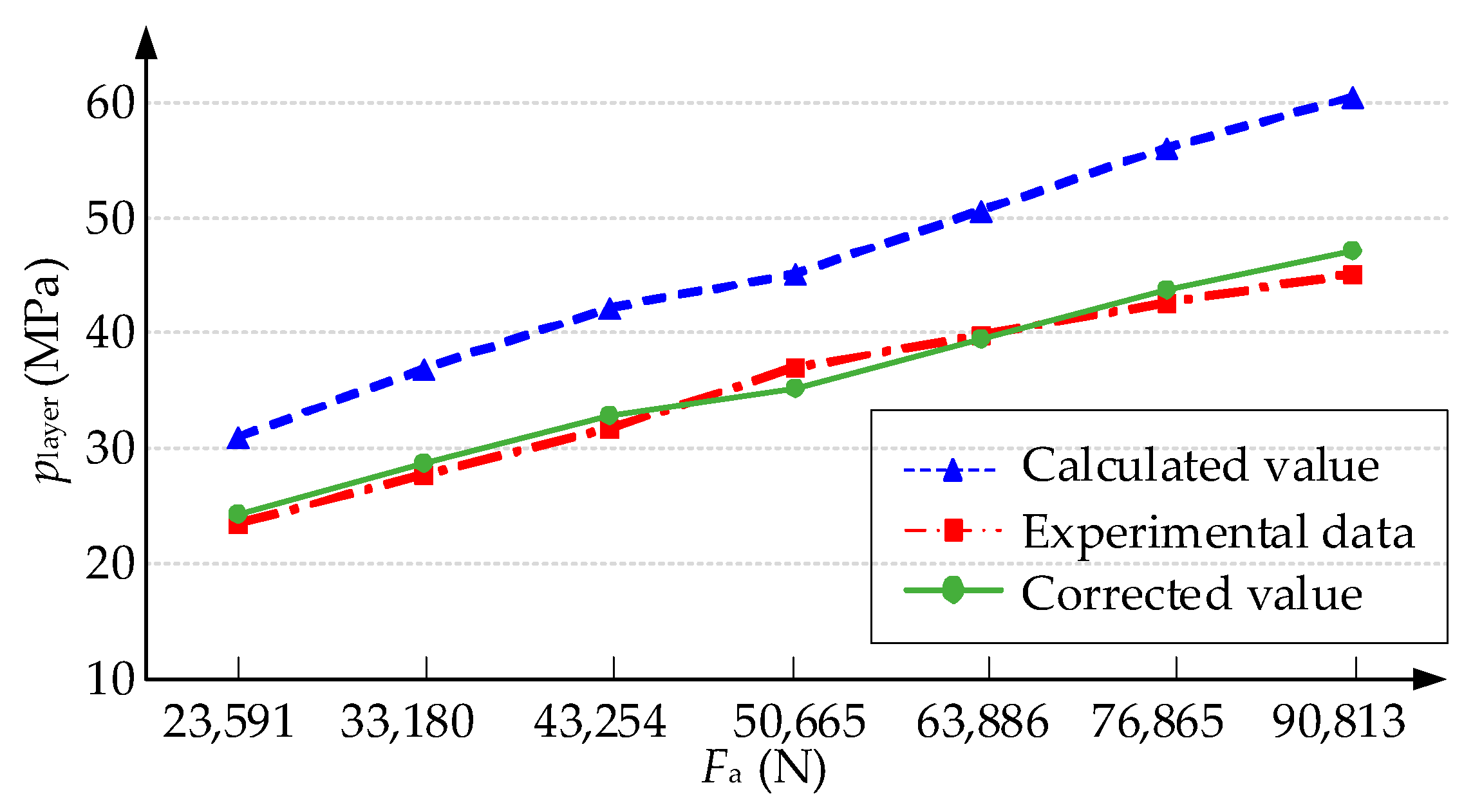 Machines 09 00262 g013