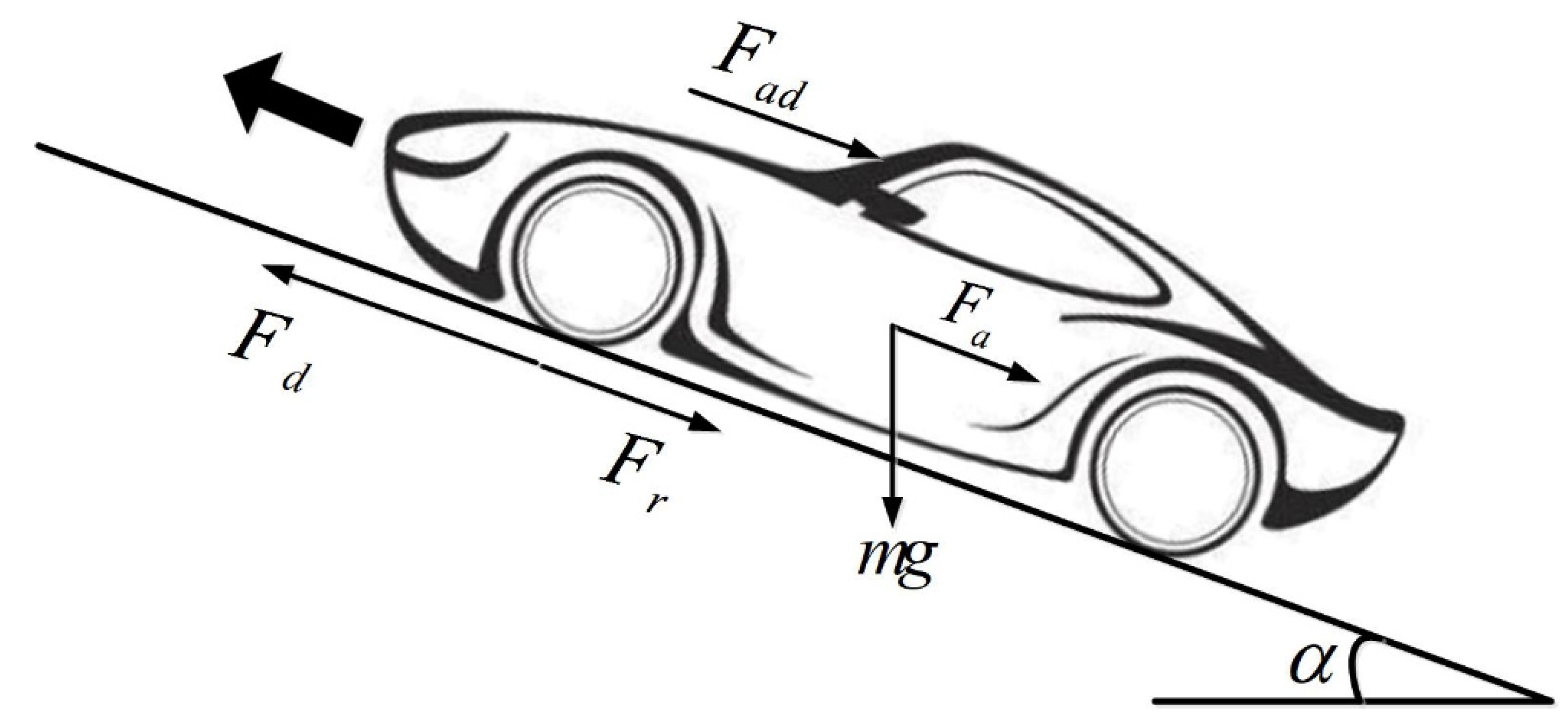 Machines 09 00263 g003 550