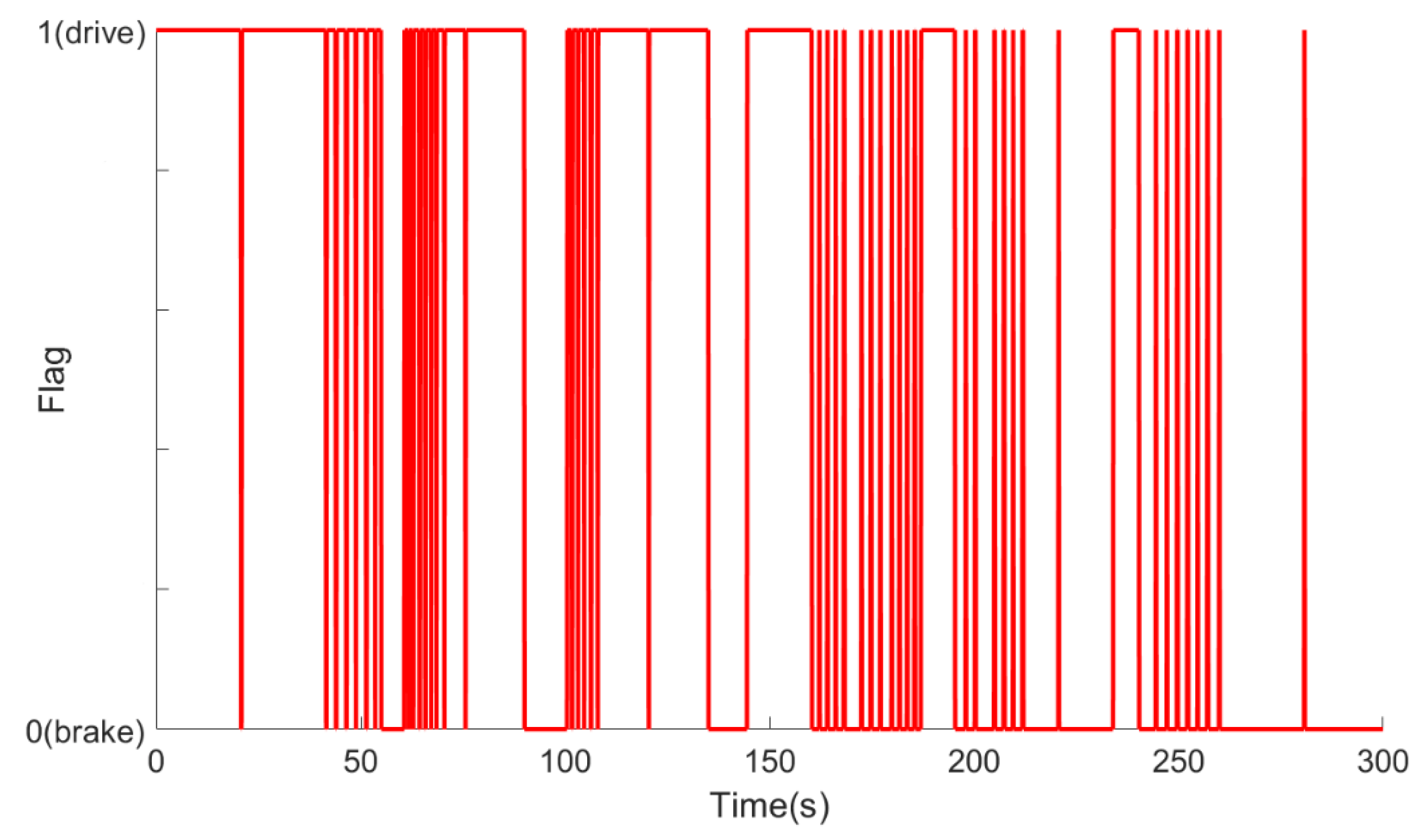 Machines 09 00263 g023 550