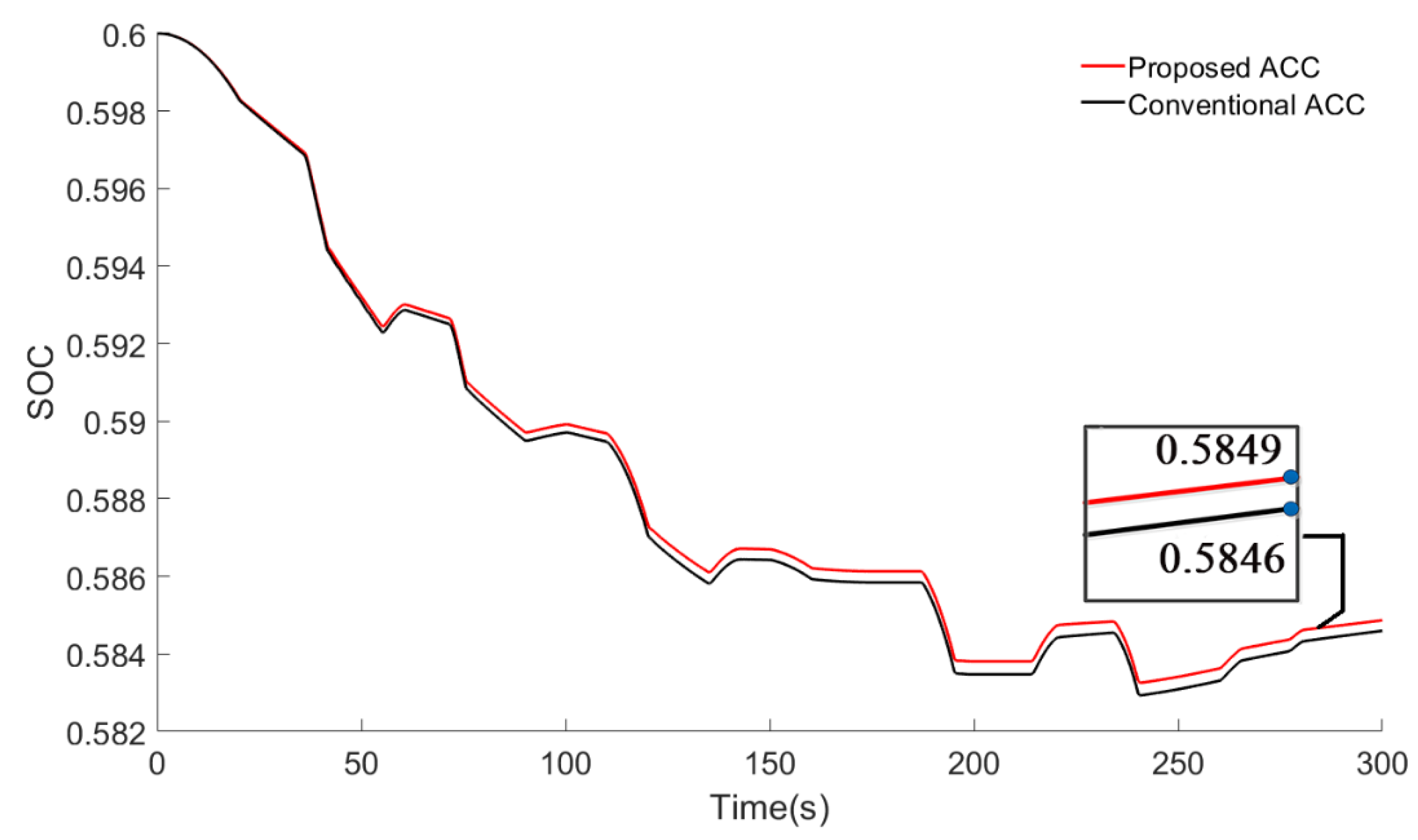 Machines 09 00263 g025 550