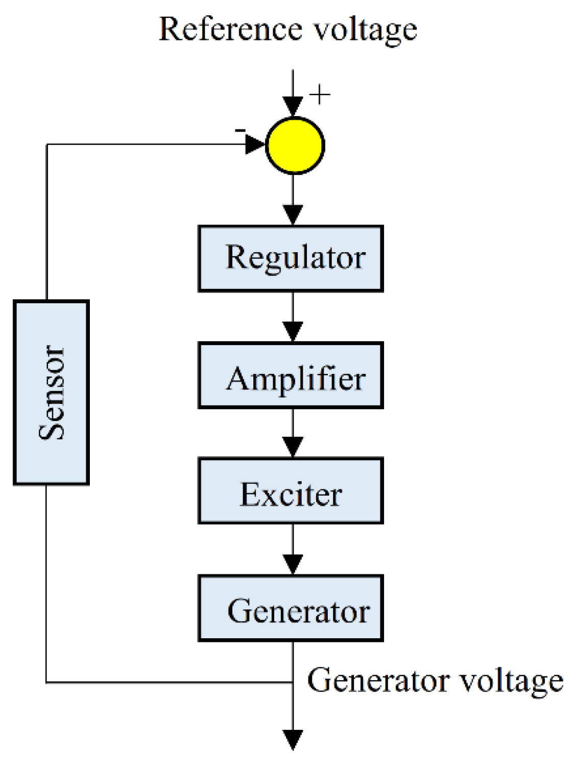 Machines 09 00265 g001 550