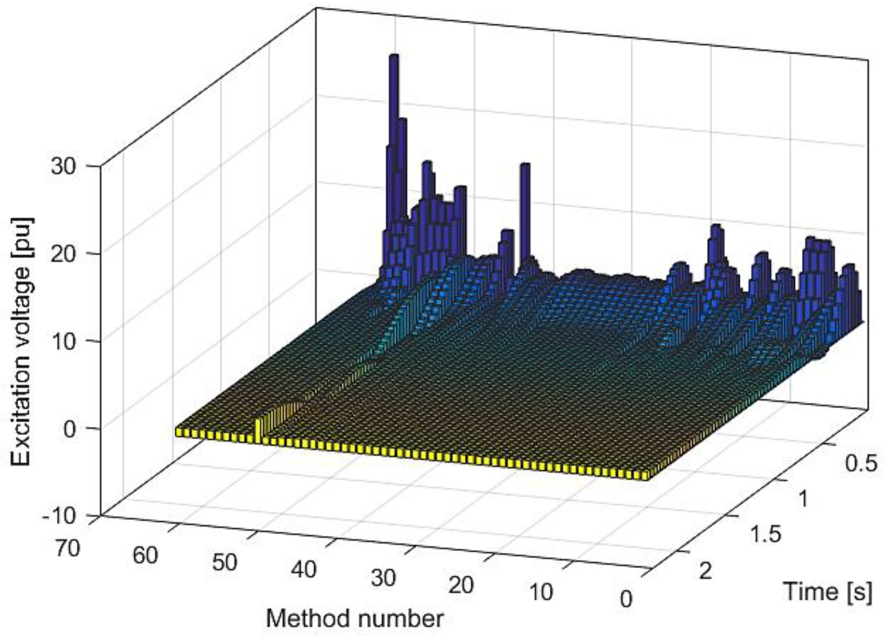 Machines 09 00265 g008 550
