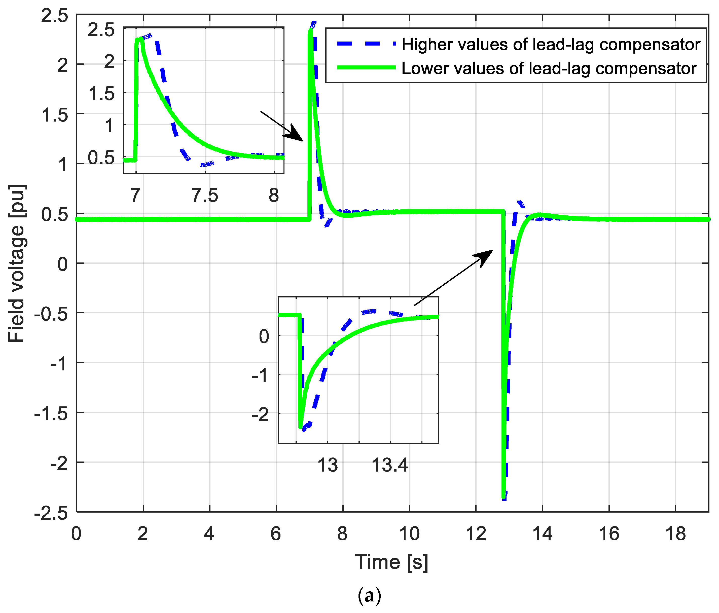 Machines 09 00265 g020a 550