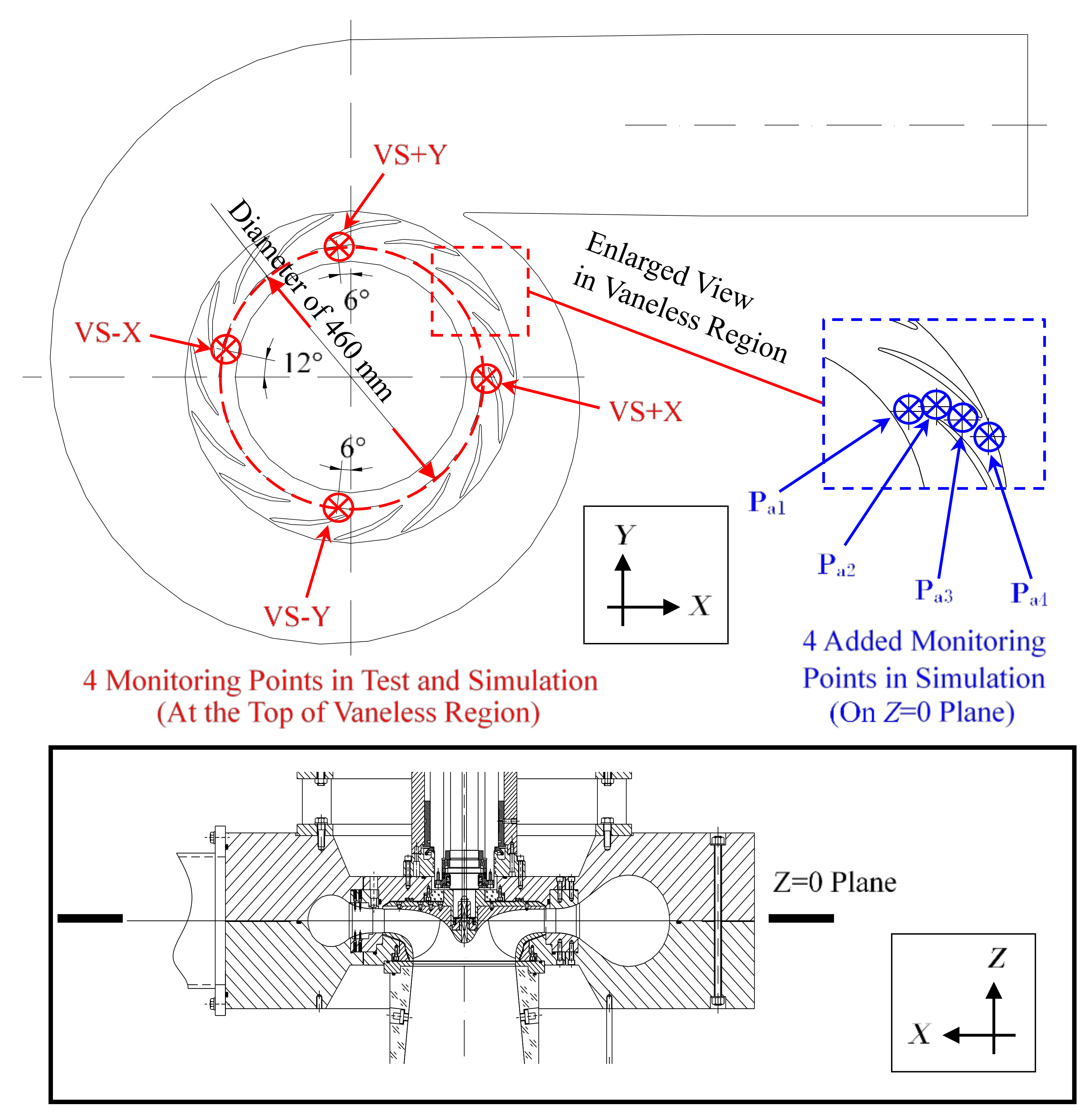 Machines 09 00266 g003 550