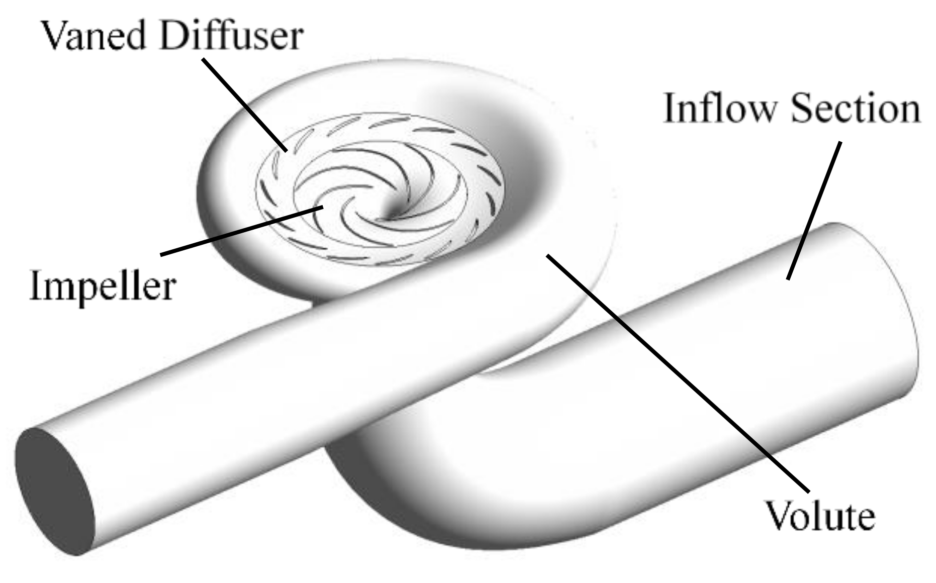 Machines 09 00266 g006 550