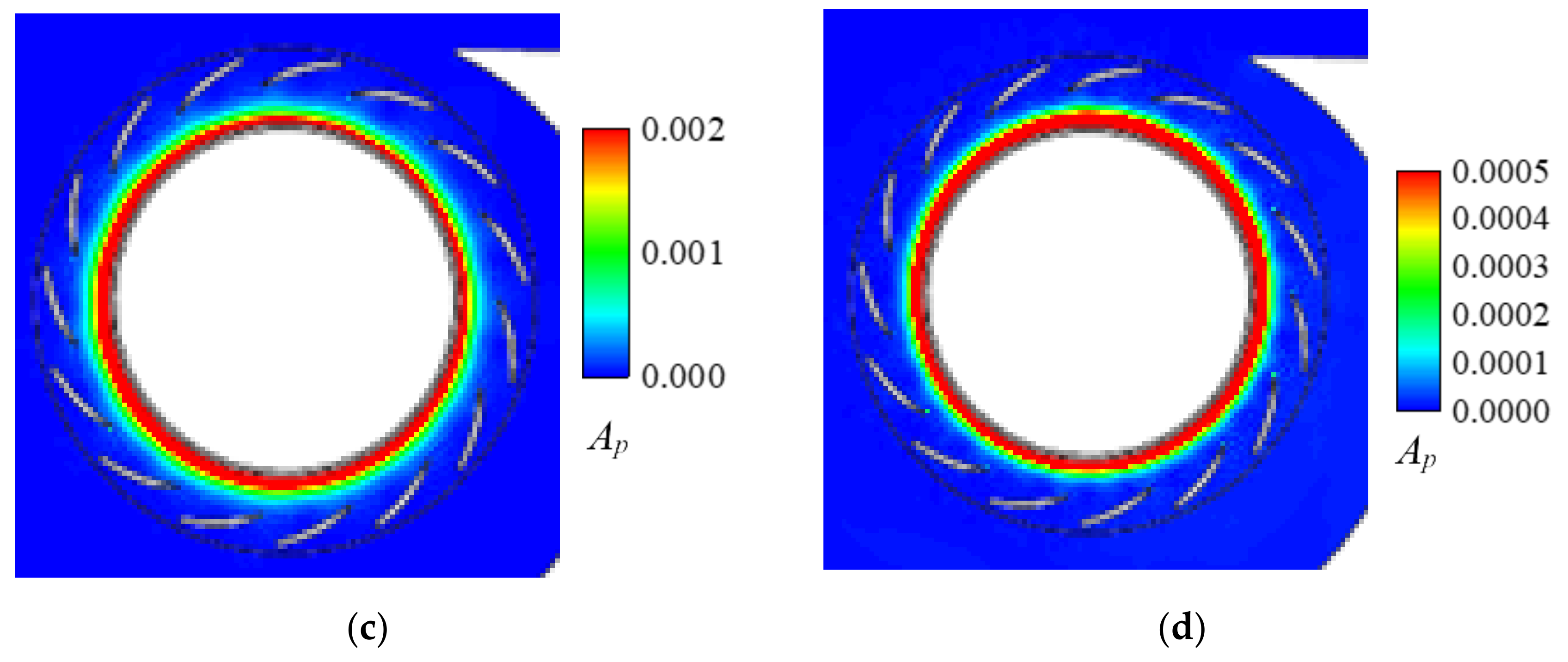 Machines 09 00266 g014b 550