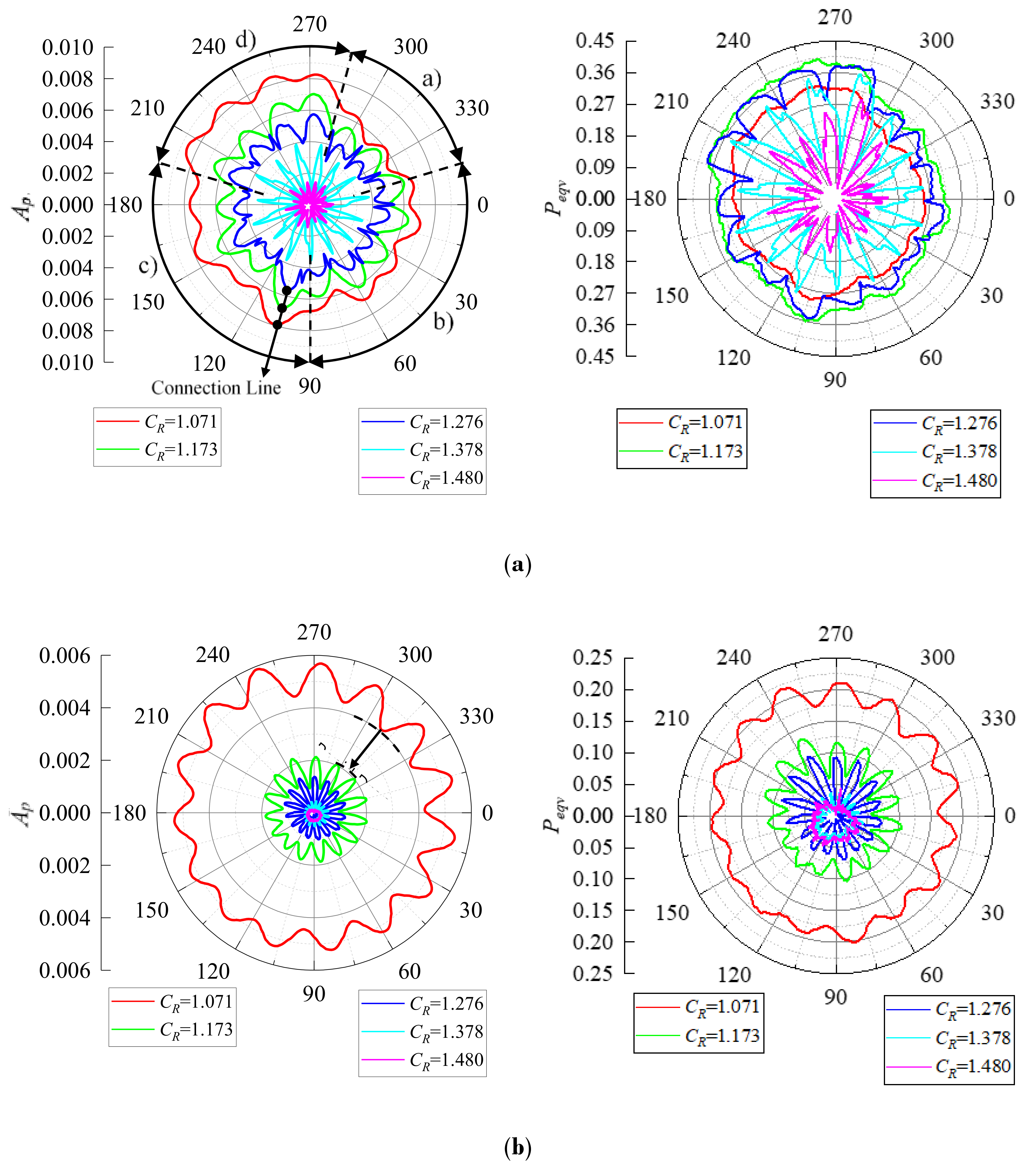 Machines 09 00266 g017 550