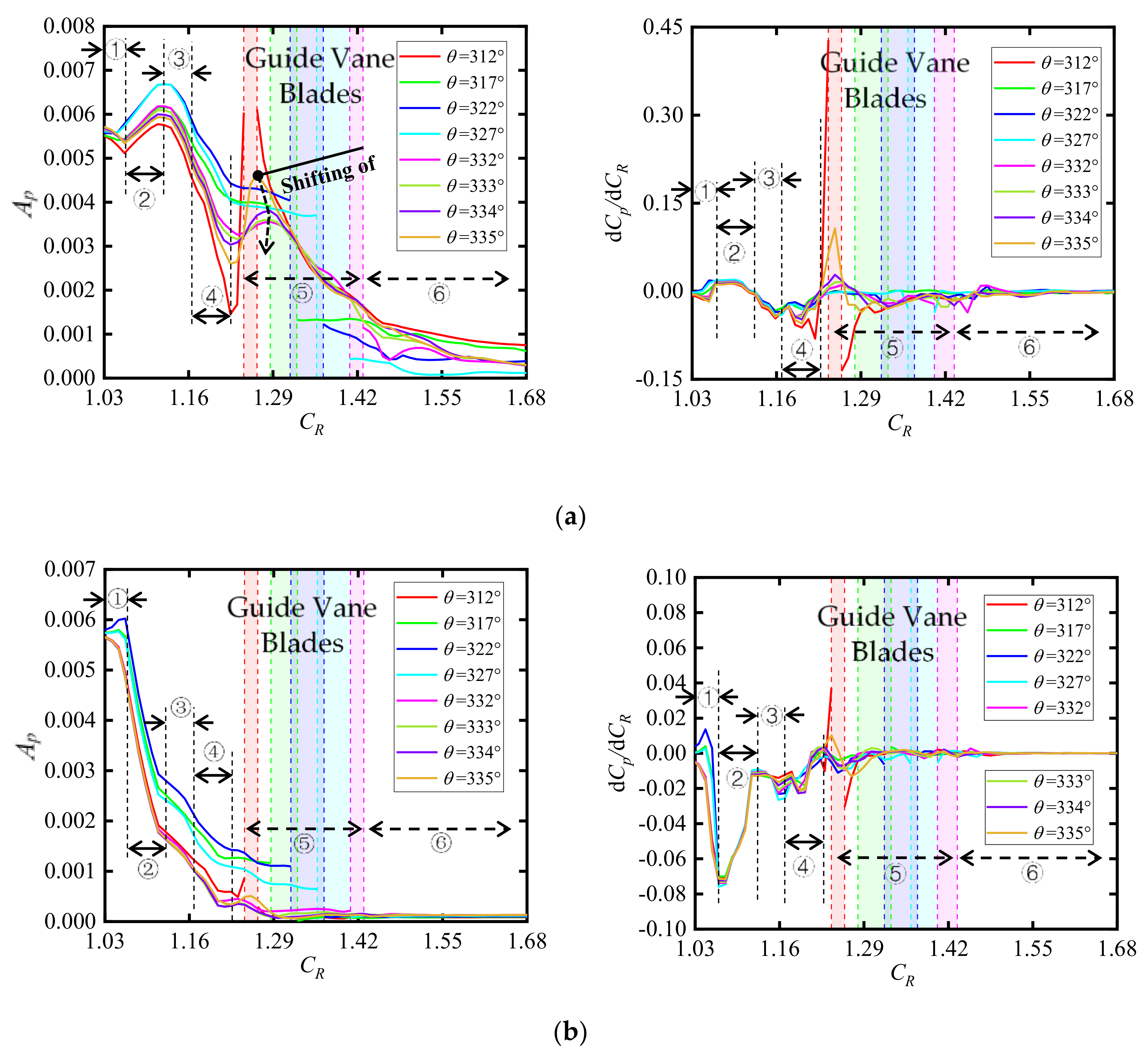 Machines 09 00266 g018 550