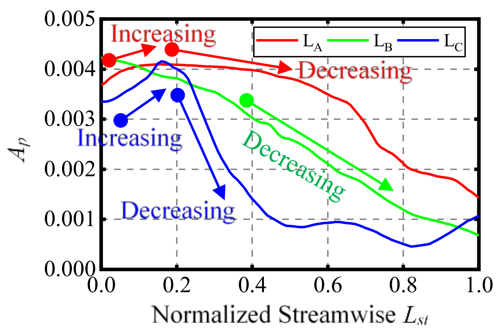 Machines 09 00266 g019 550