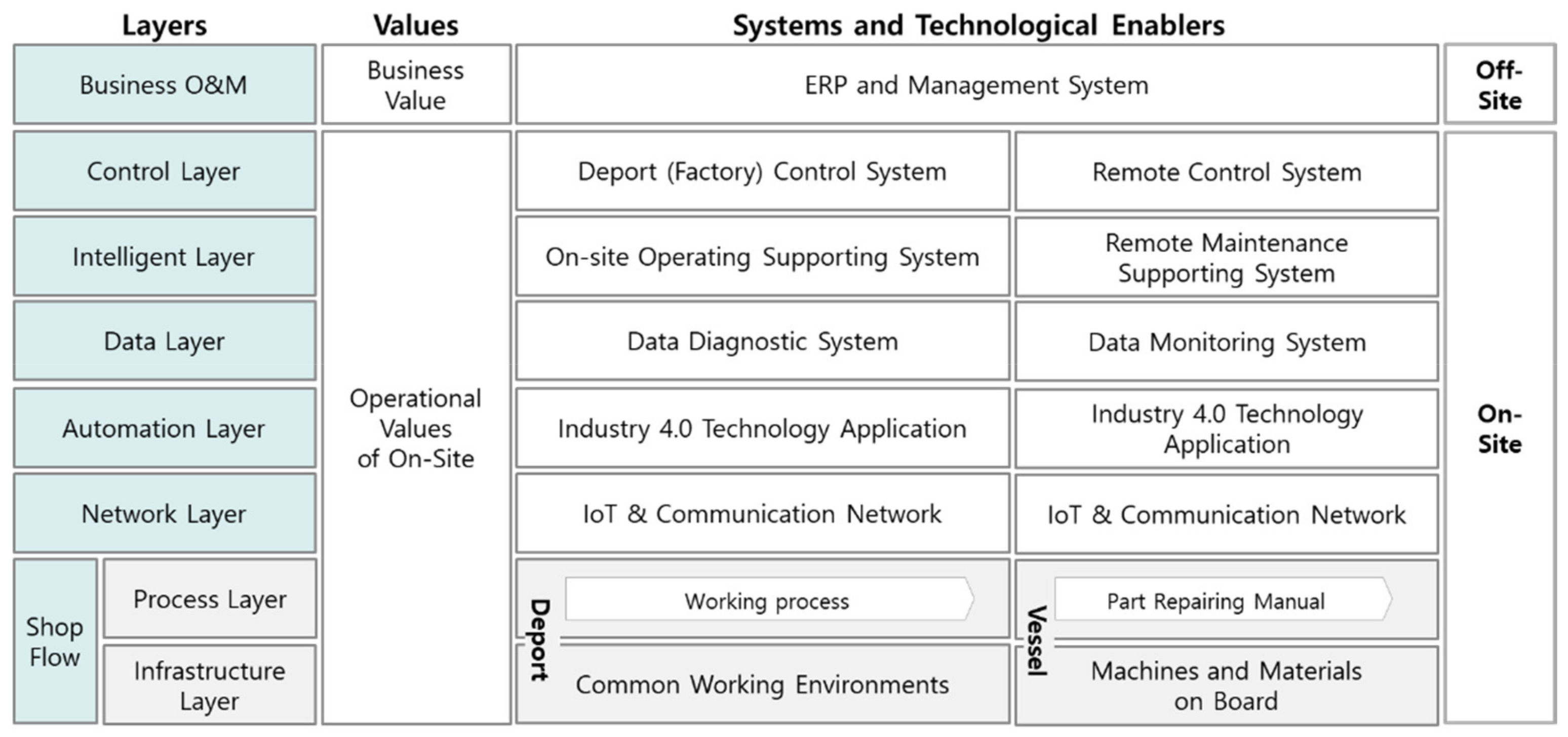 Machines 09 00267 g006 550