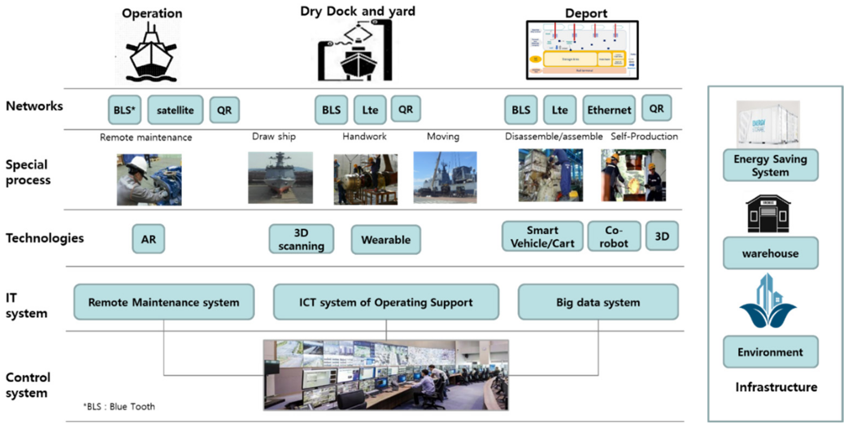 Machines 09 00267 g009 550