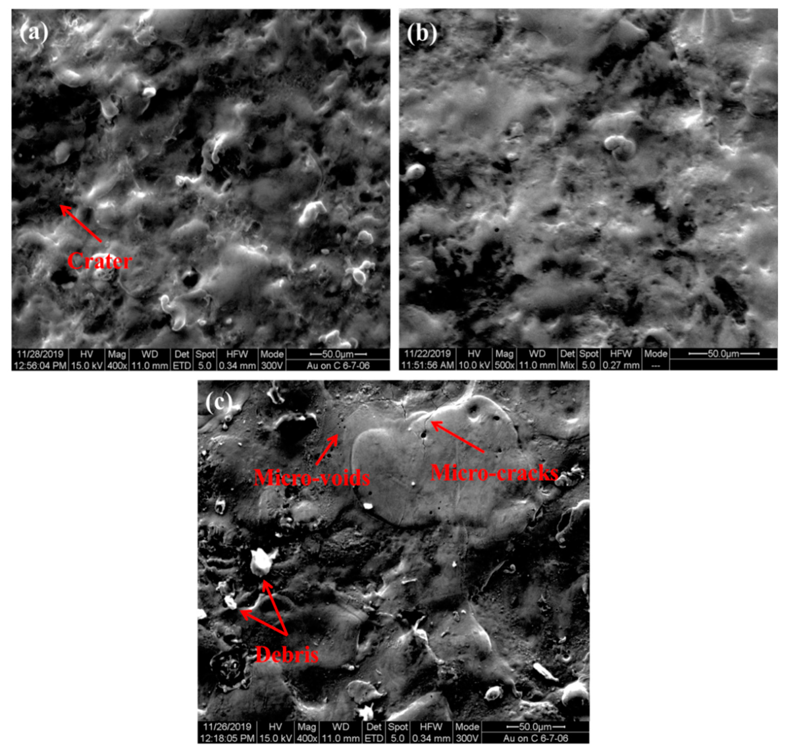 Machines 09 00268 g001 550