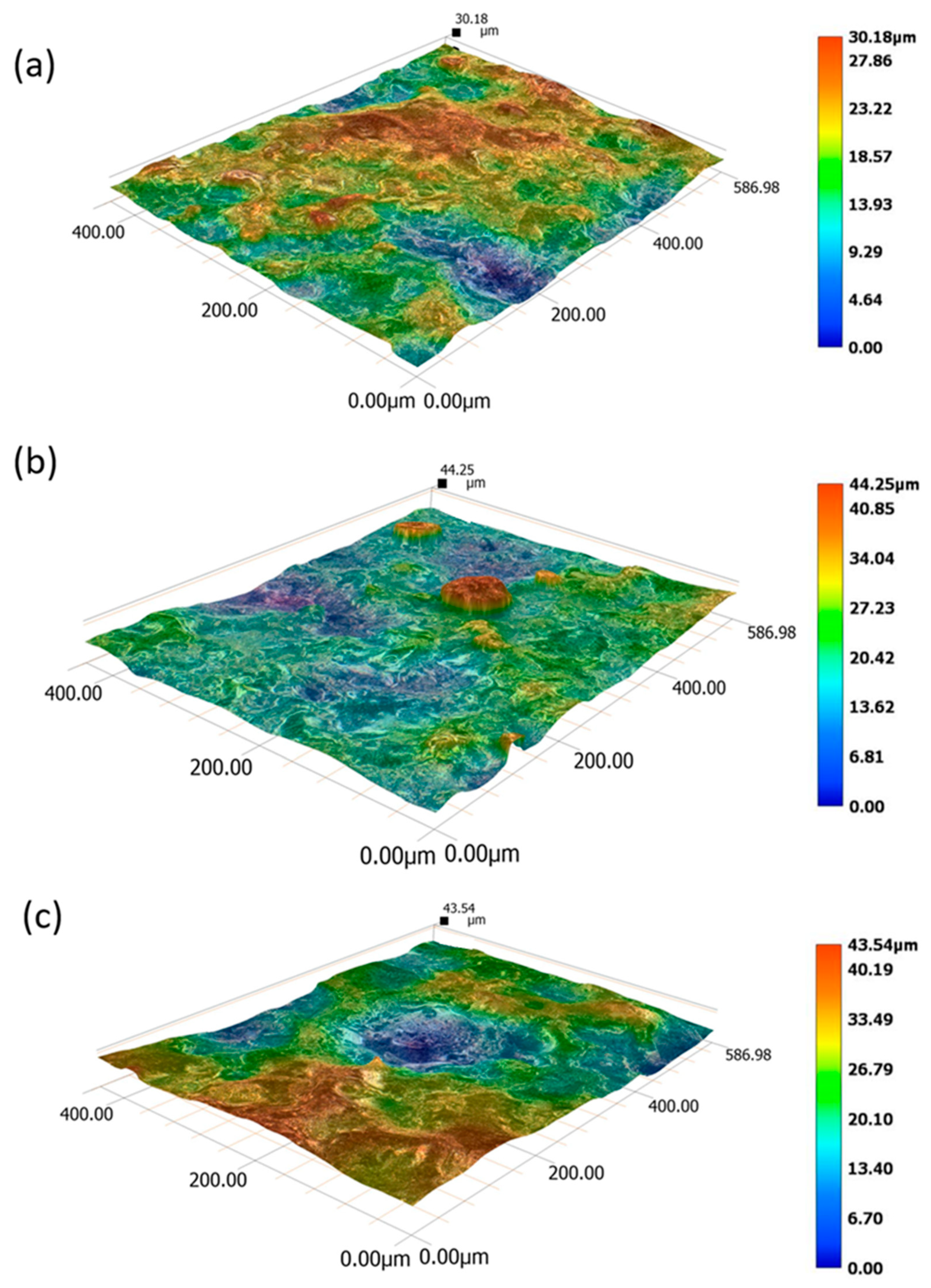 Machines 09 00268 g002 550