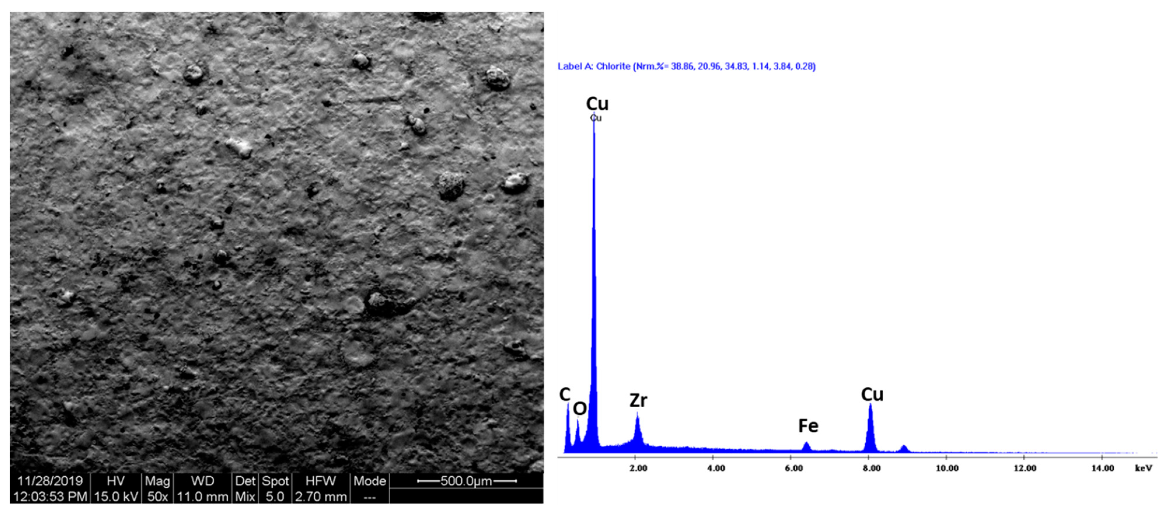 Machines 09 00268 g004 550